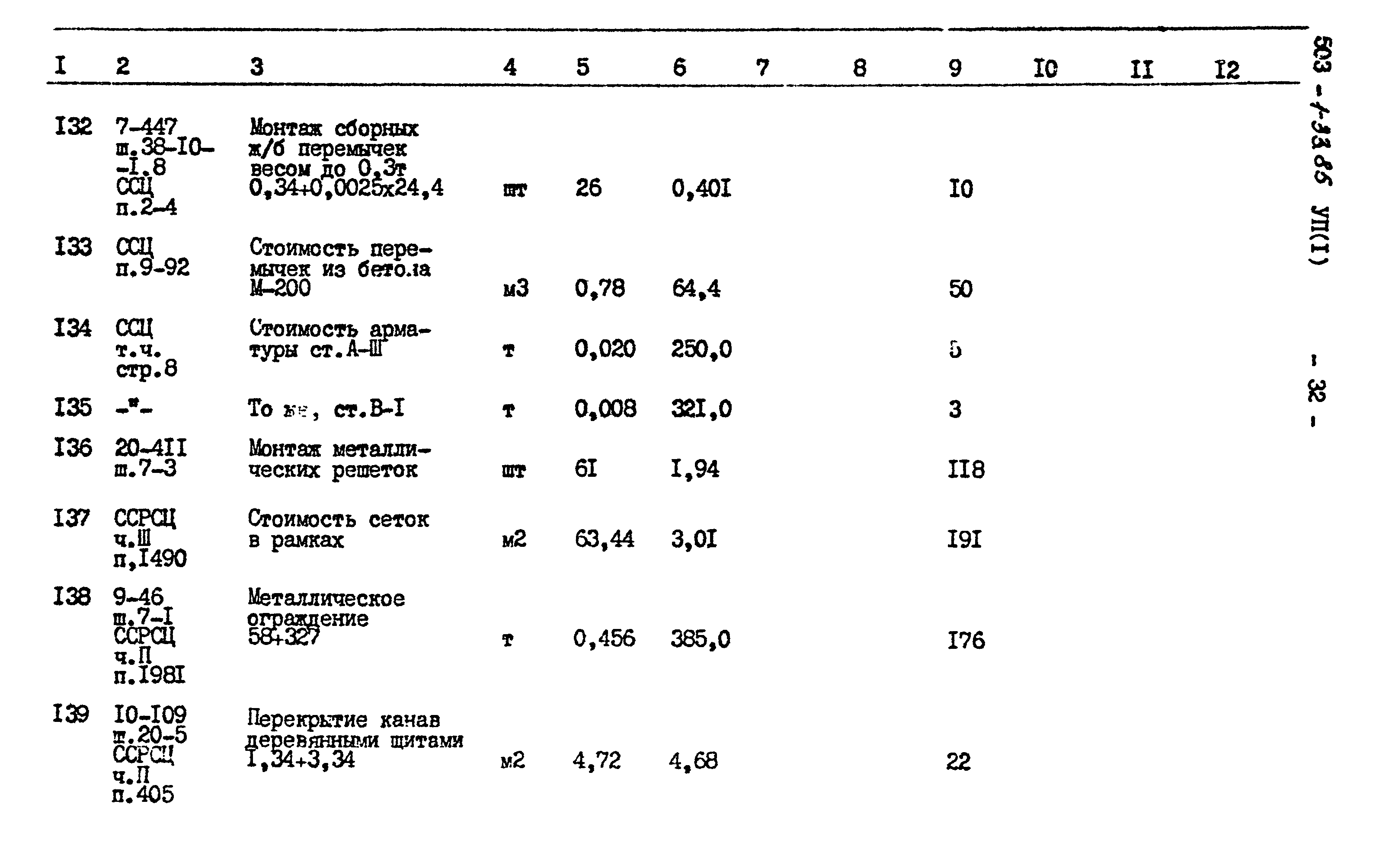 Типовой проект 503-1-33.85