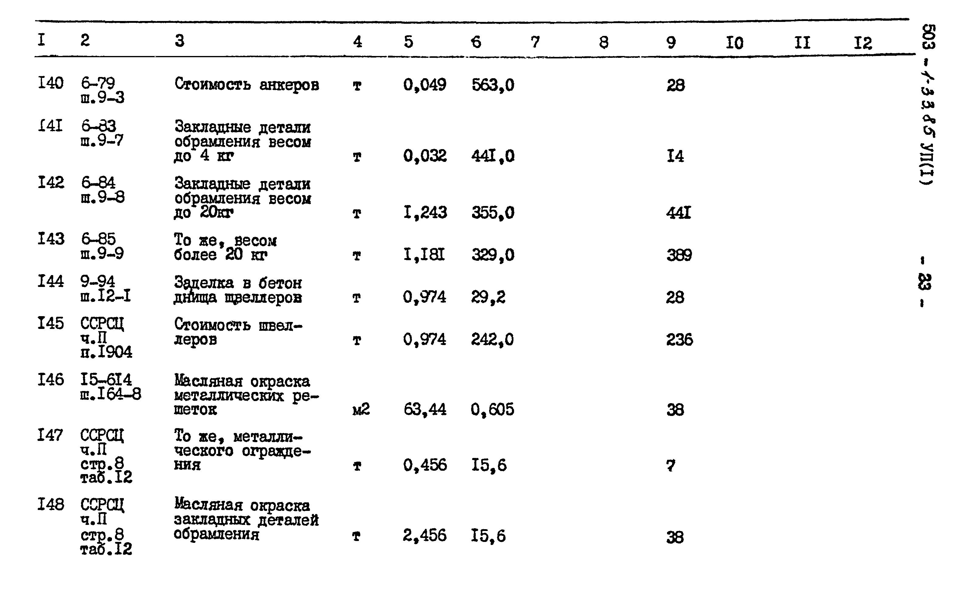 Типовой проект 503-1-33.85