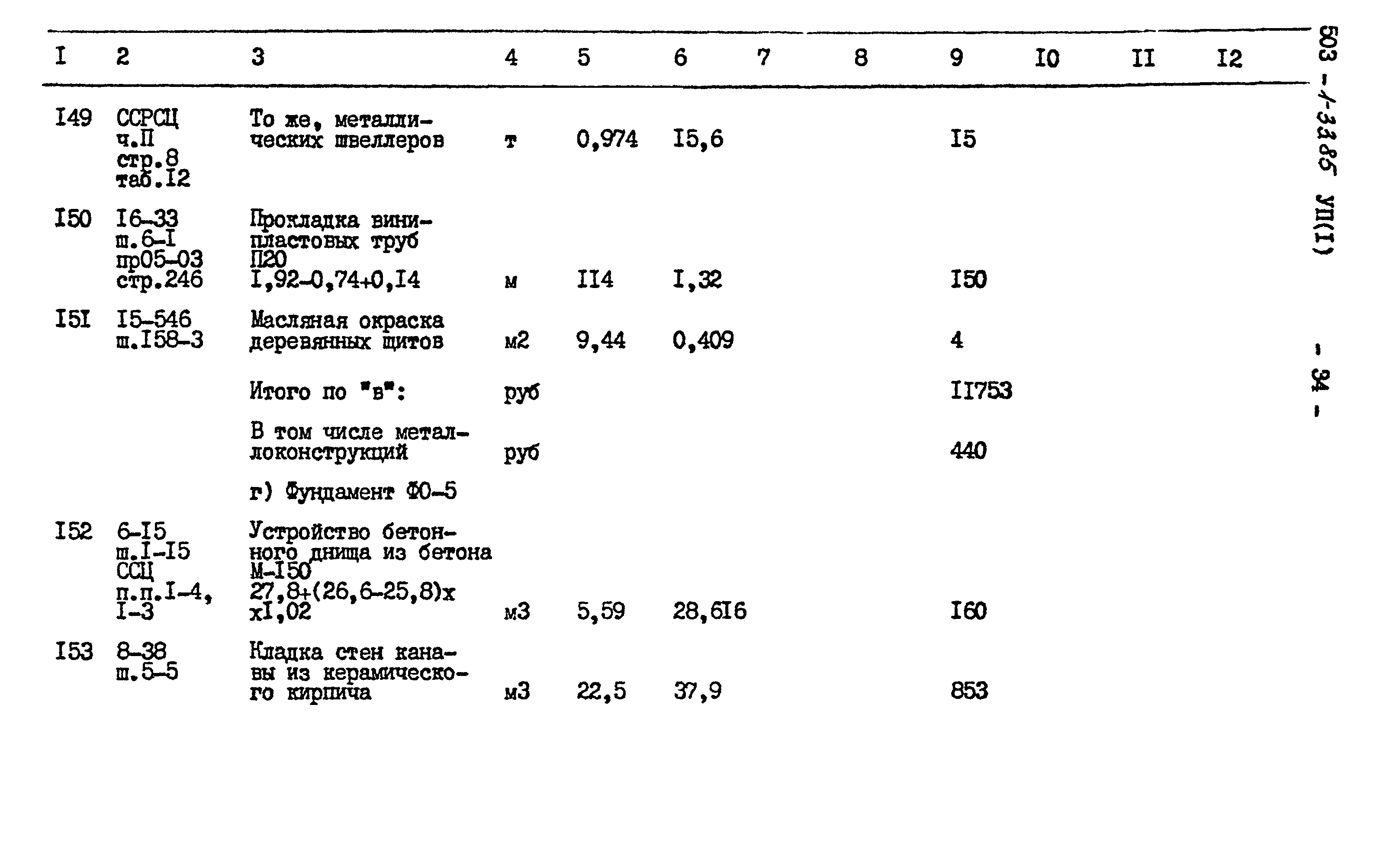 Типовой проект 503-1-33.85