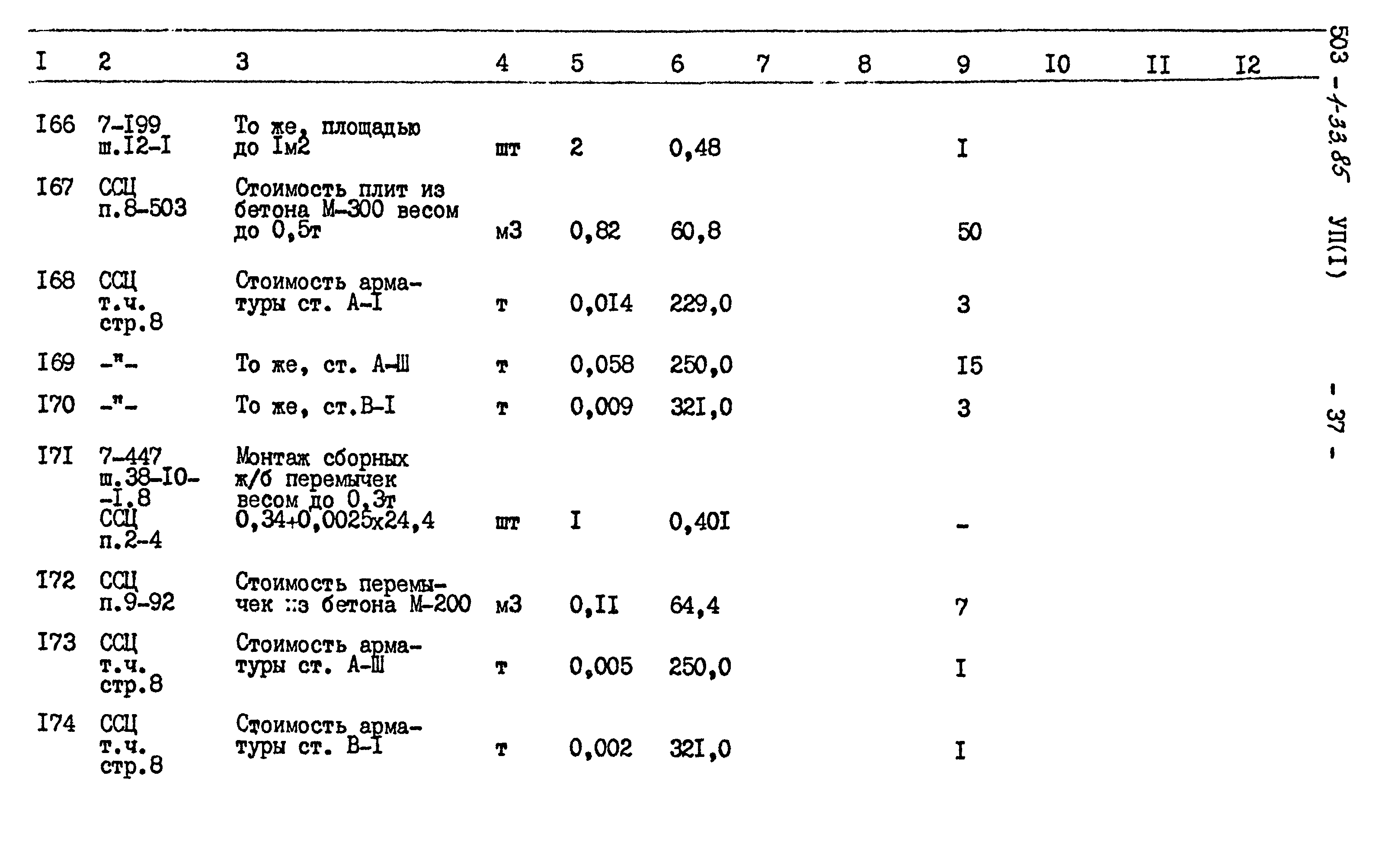 Типовой проект 503-1-33.85