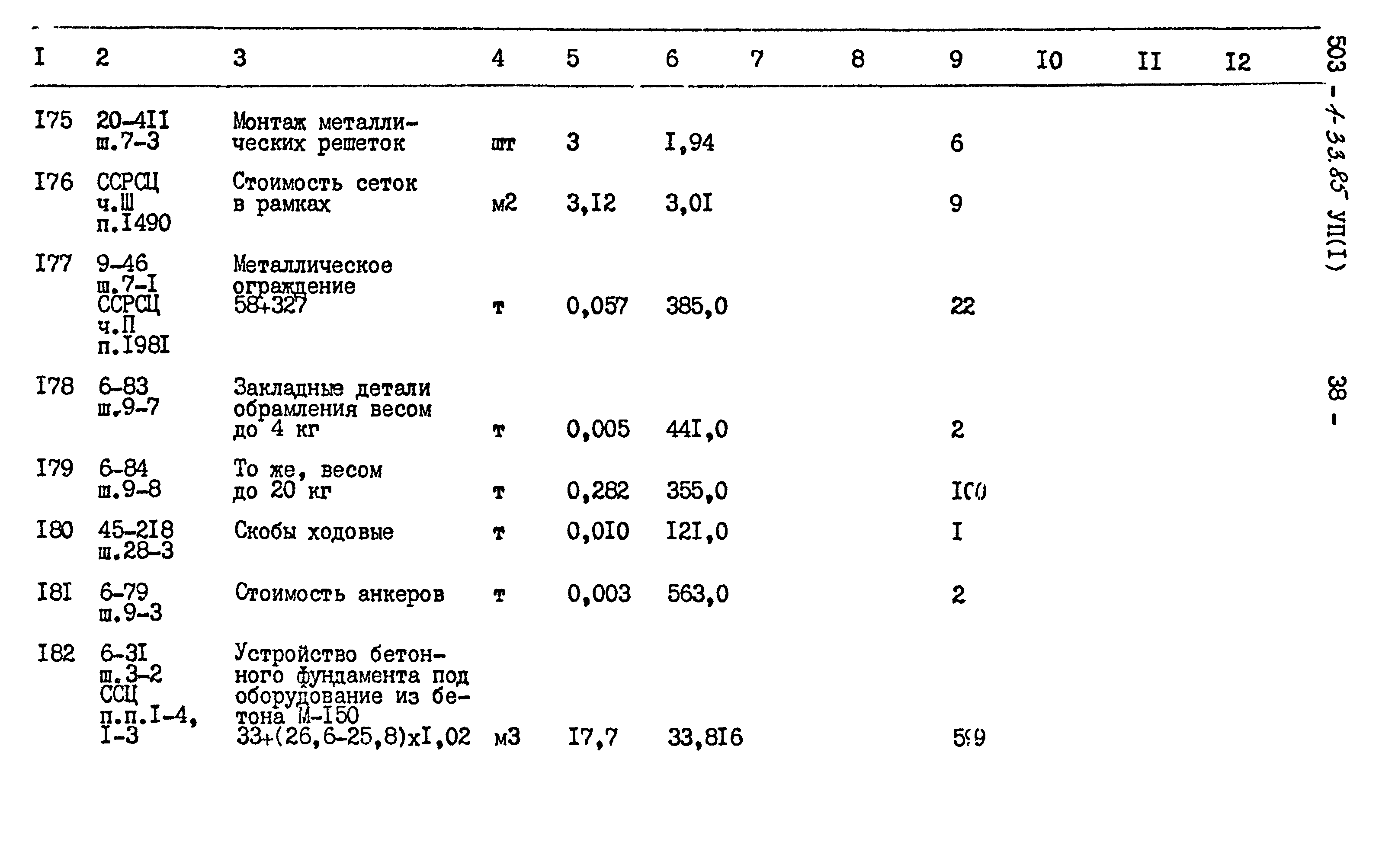 Типовой проект 503-1-33.85