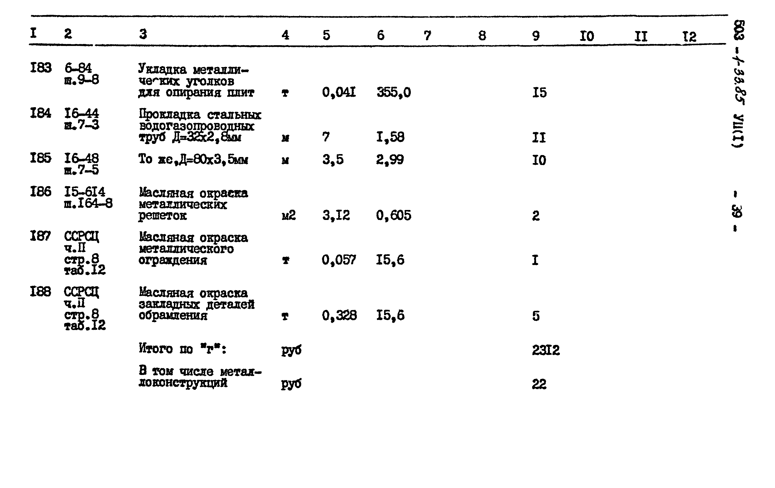 Типовой проект 503-1-33.85