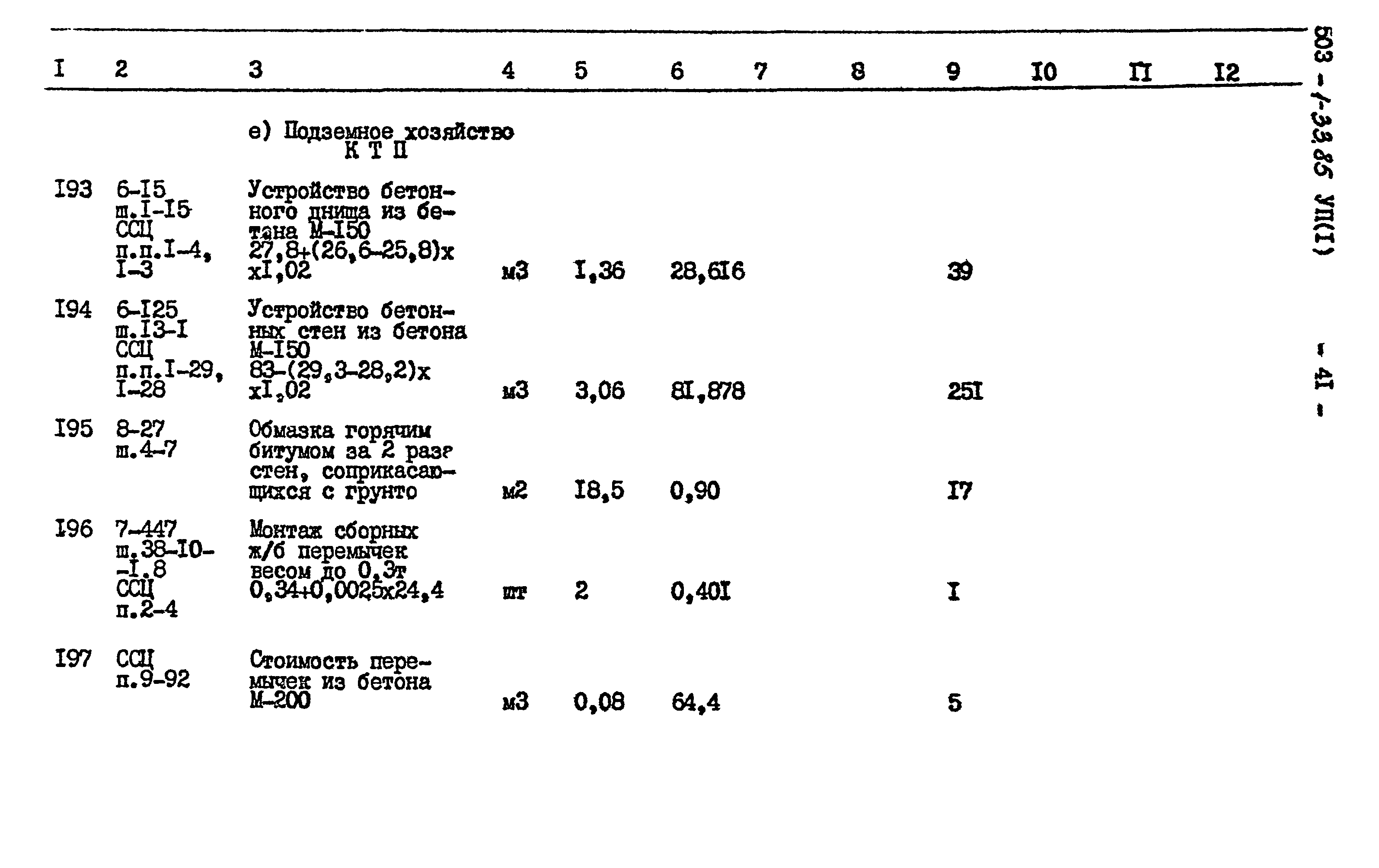 Типовой проект 503-1-33.85