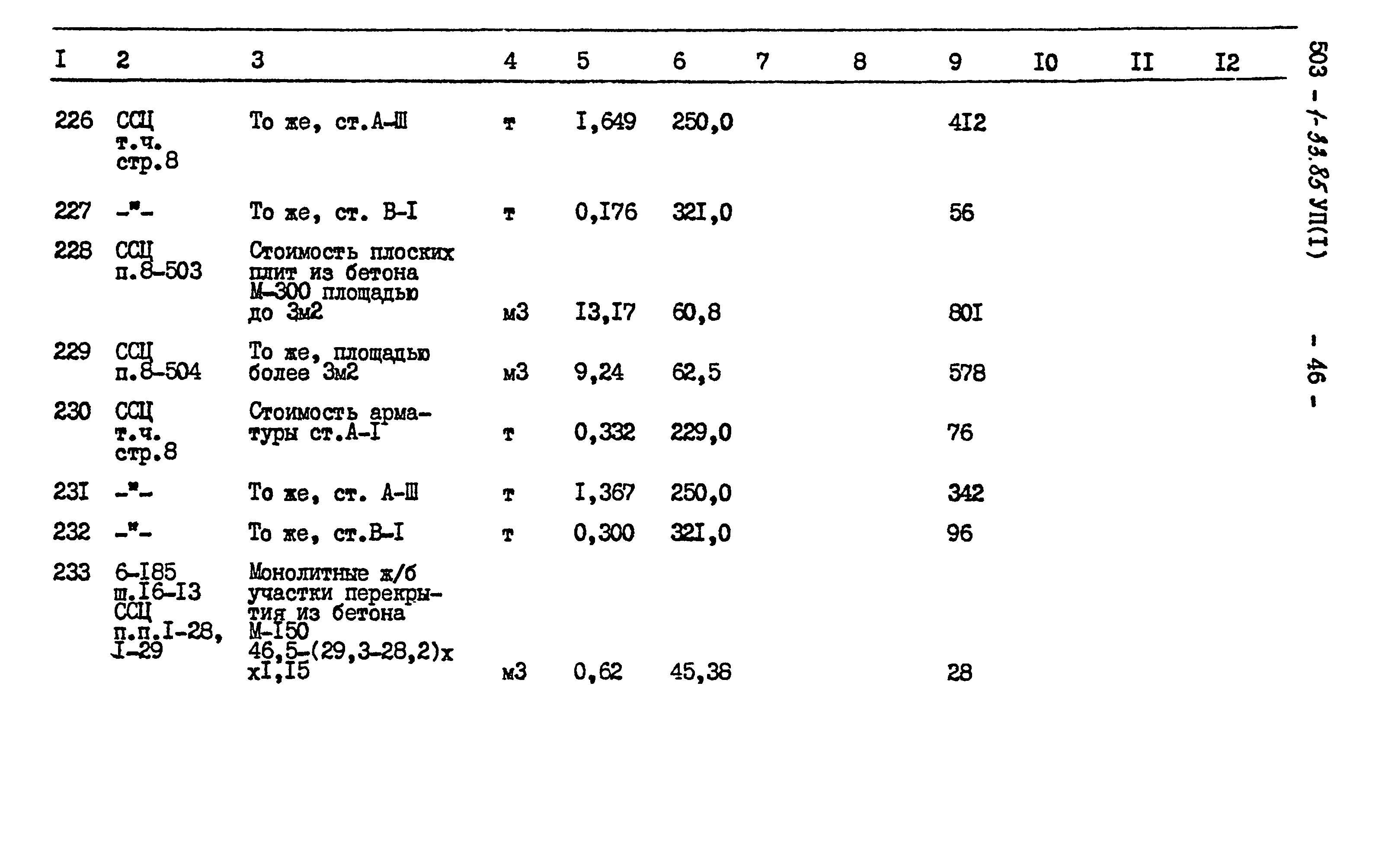 Типовой проект 503-1-33.85