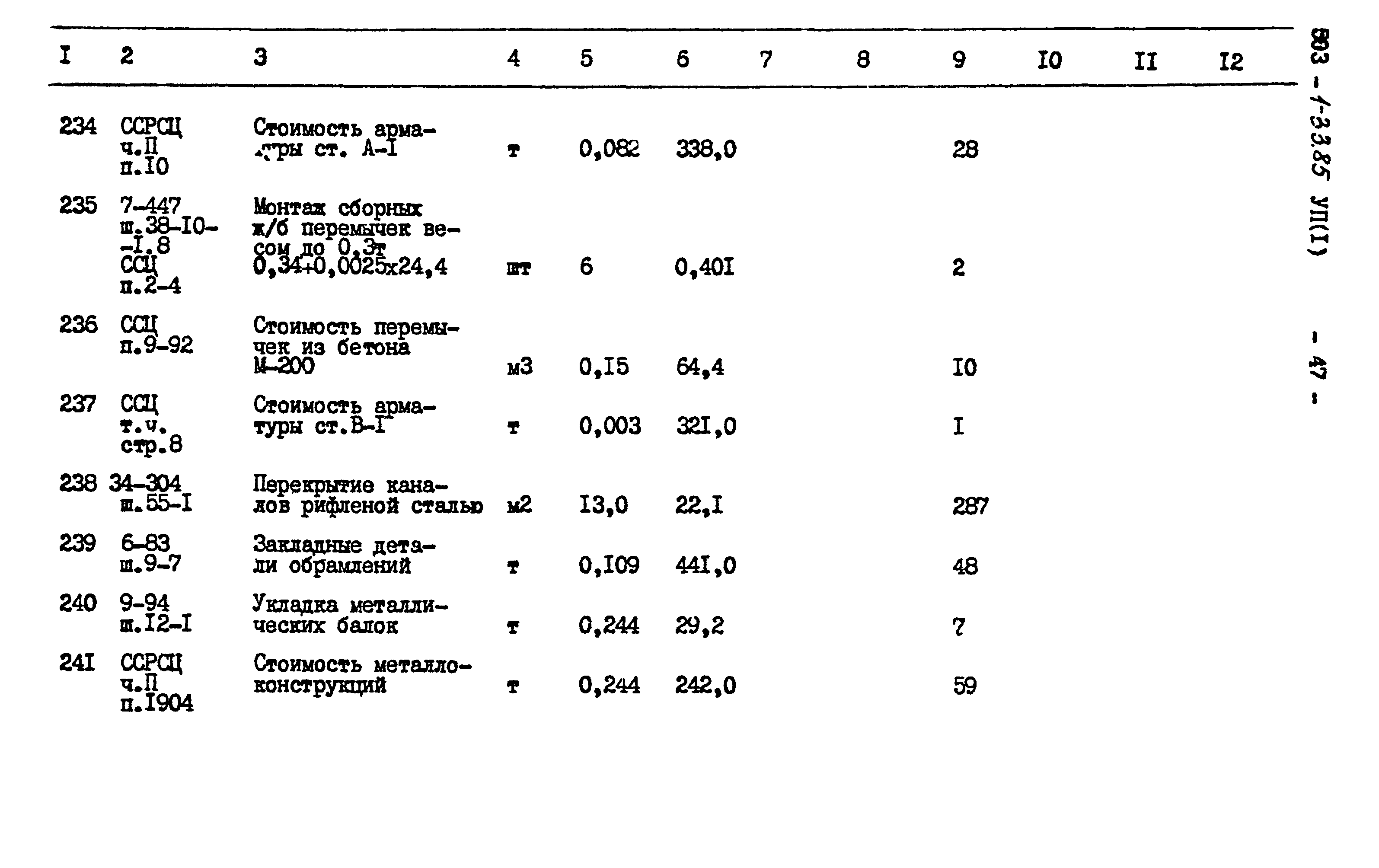 Типовой проект 503-1-33.85