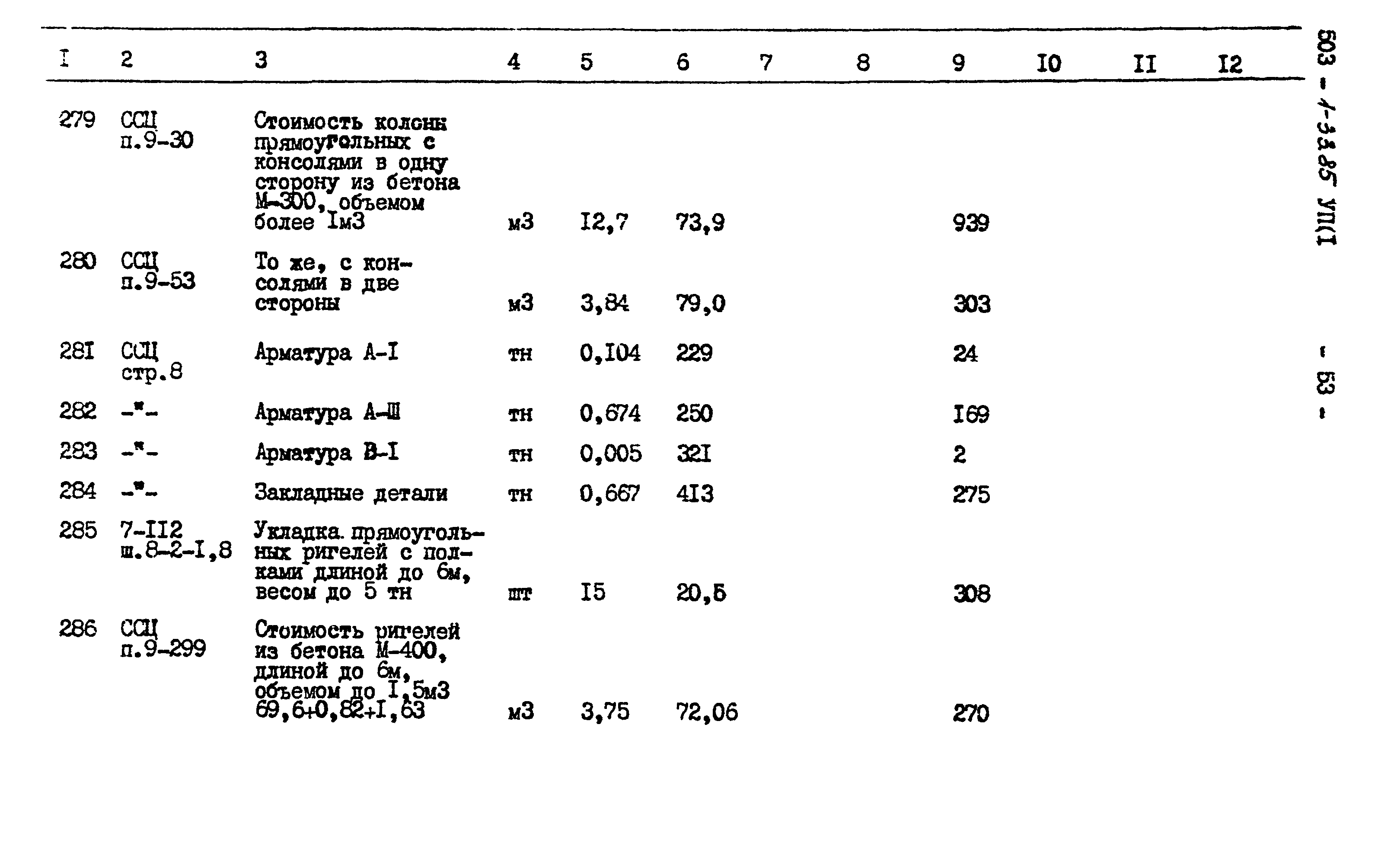 Типовой проект 503-1-33.85