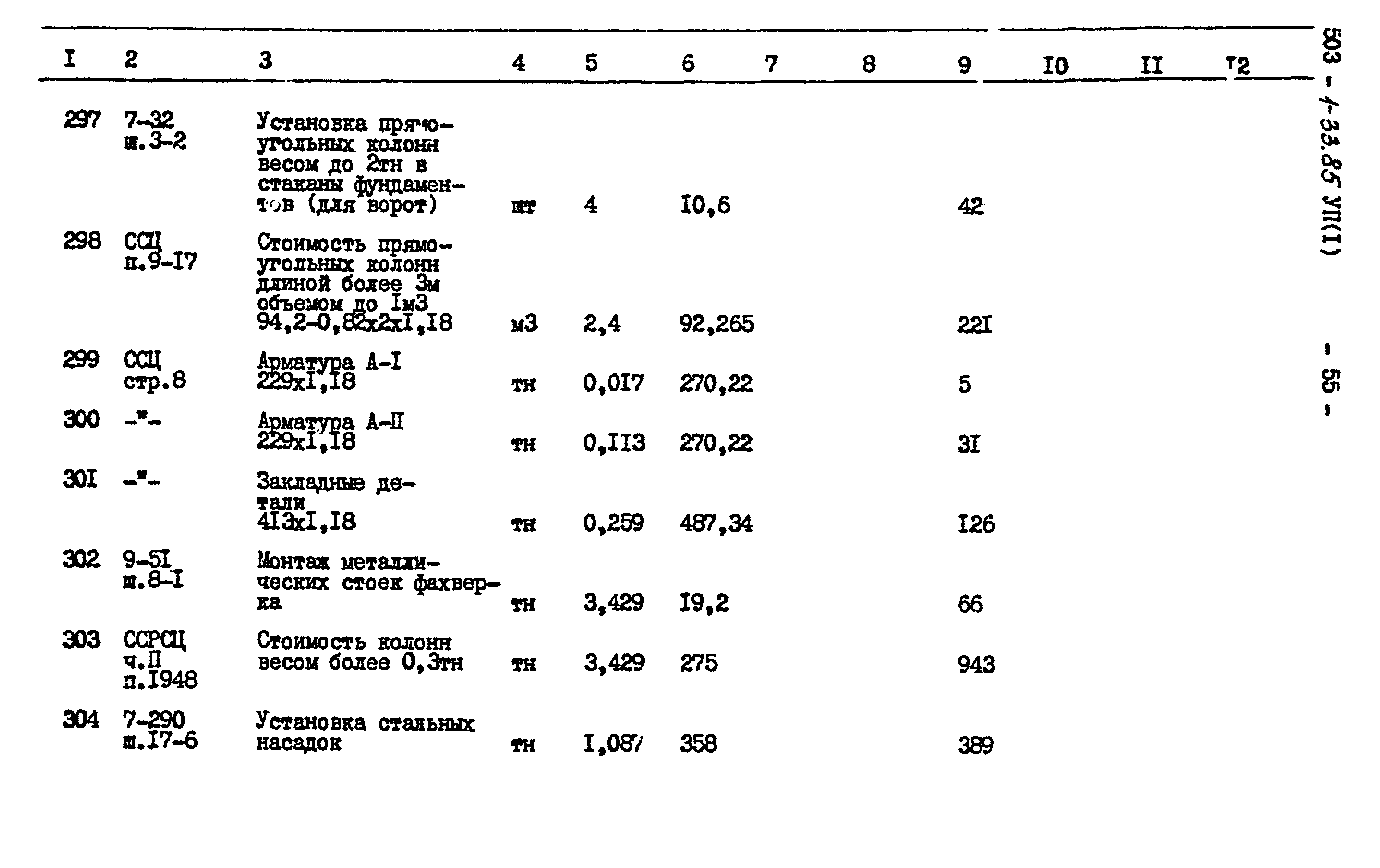 Типовой проект 503-1-33.85