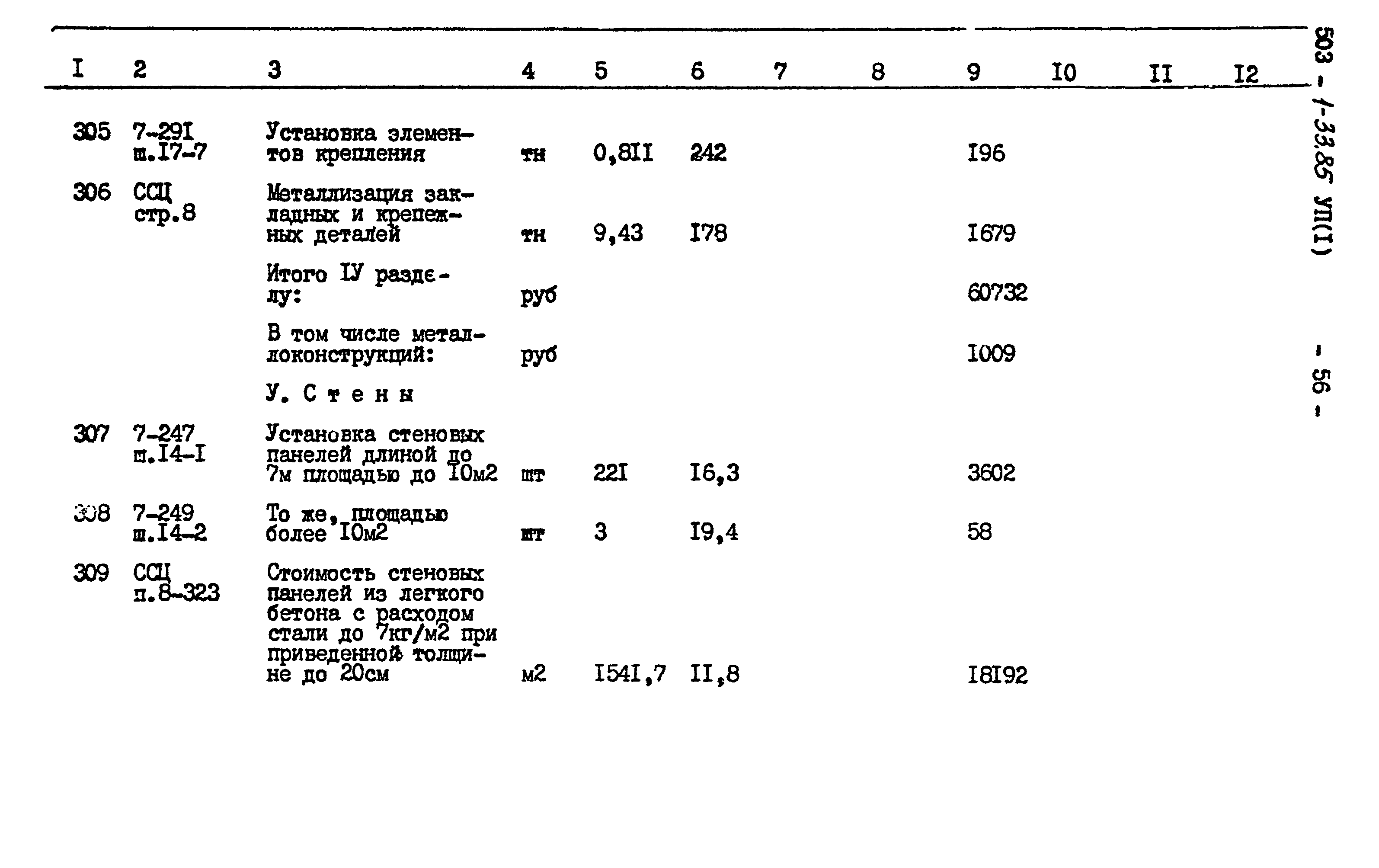 Типовой проект 503-1-33.85