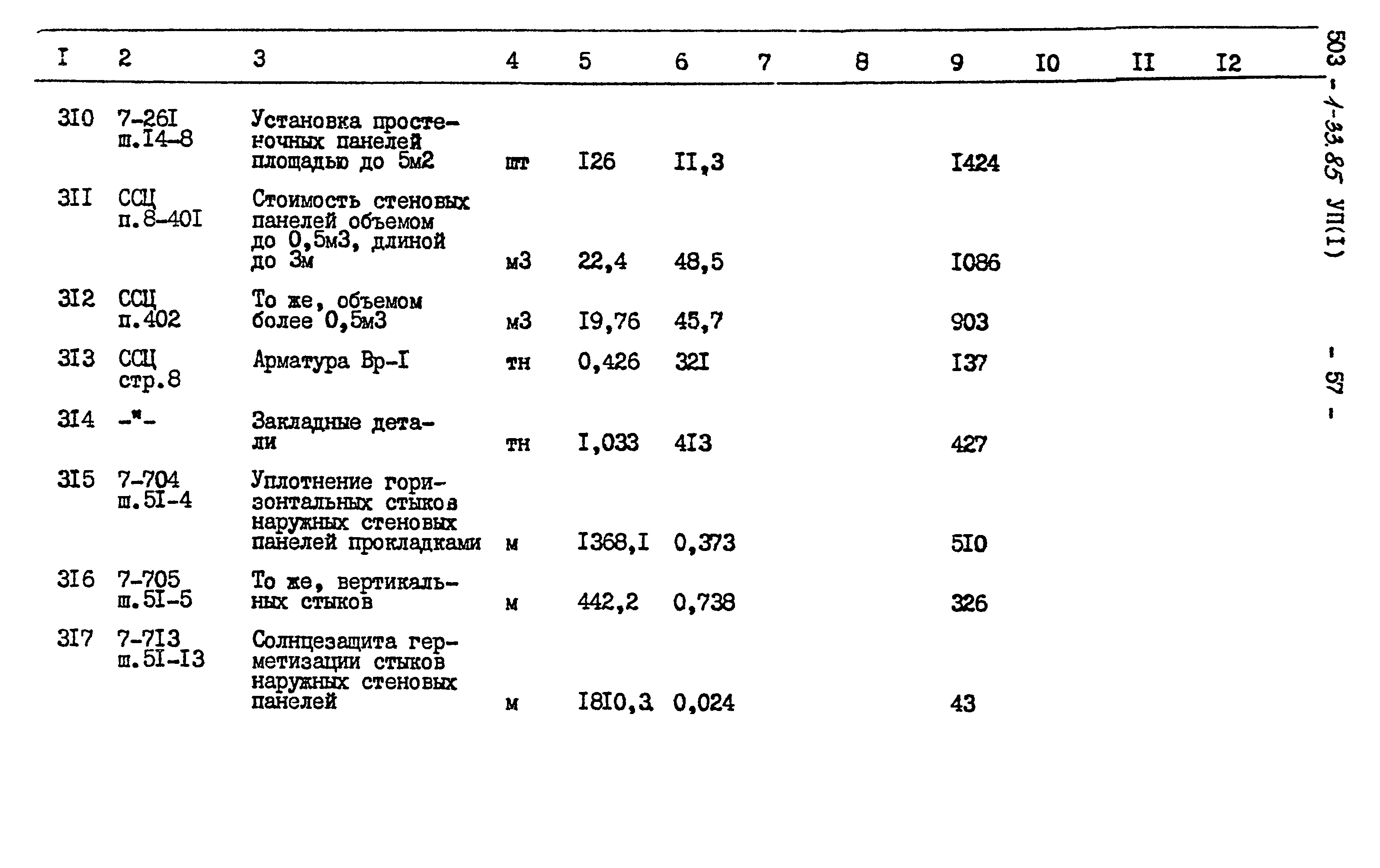 Типовой проект 503-1-33.85