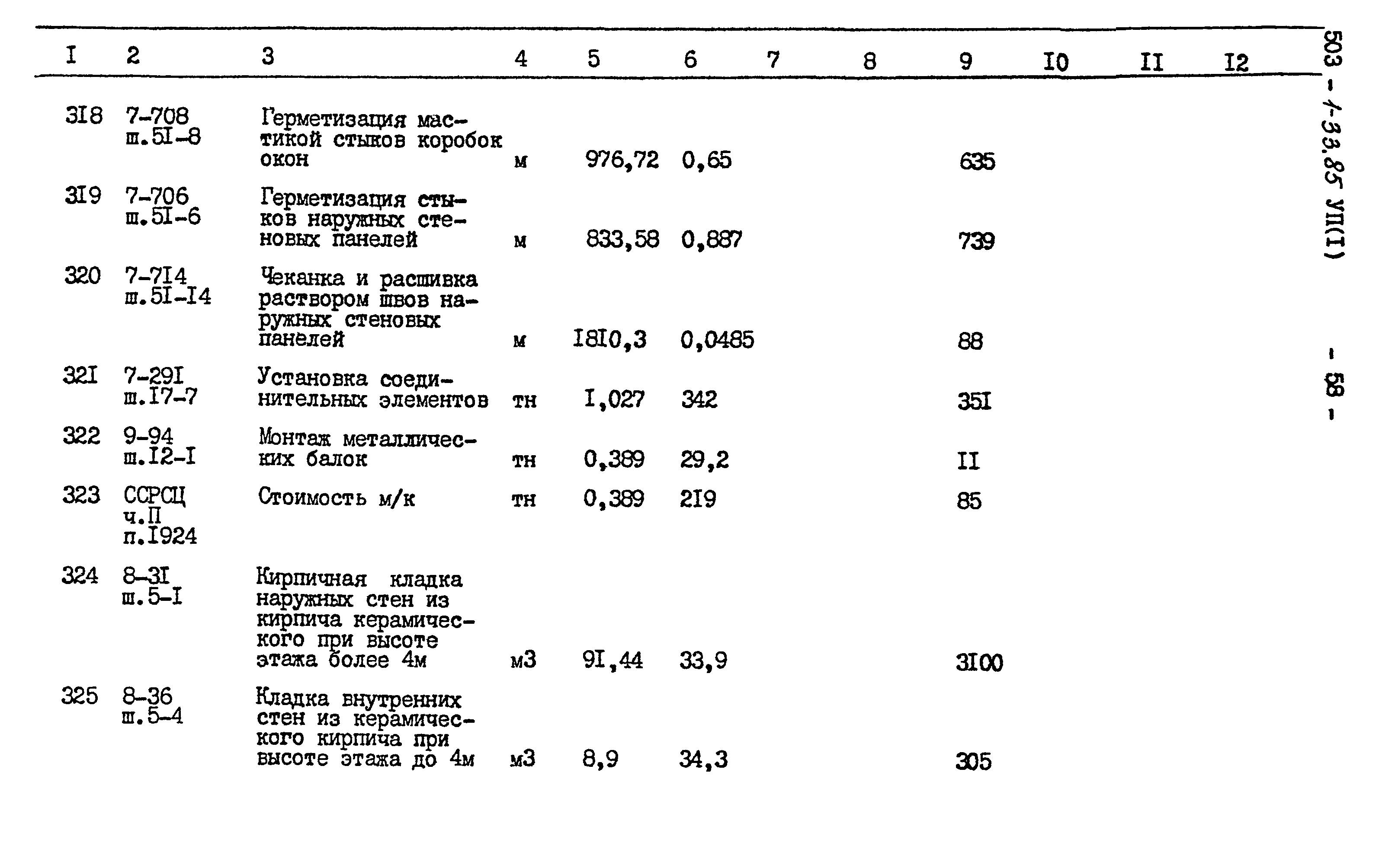 Типовой проект 503-1-33.85