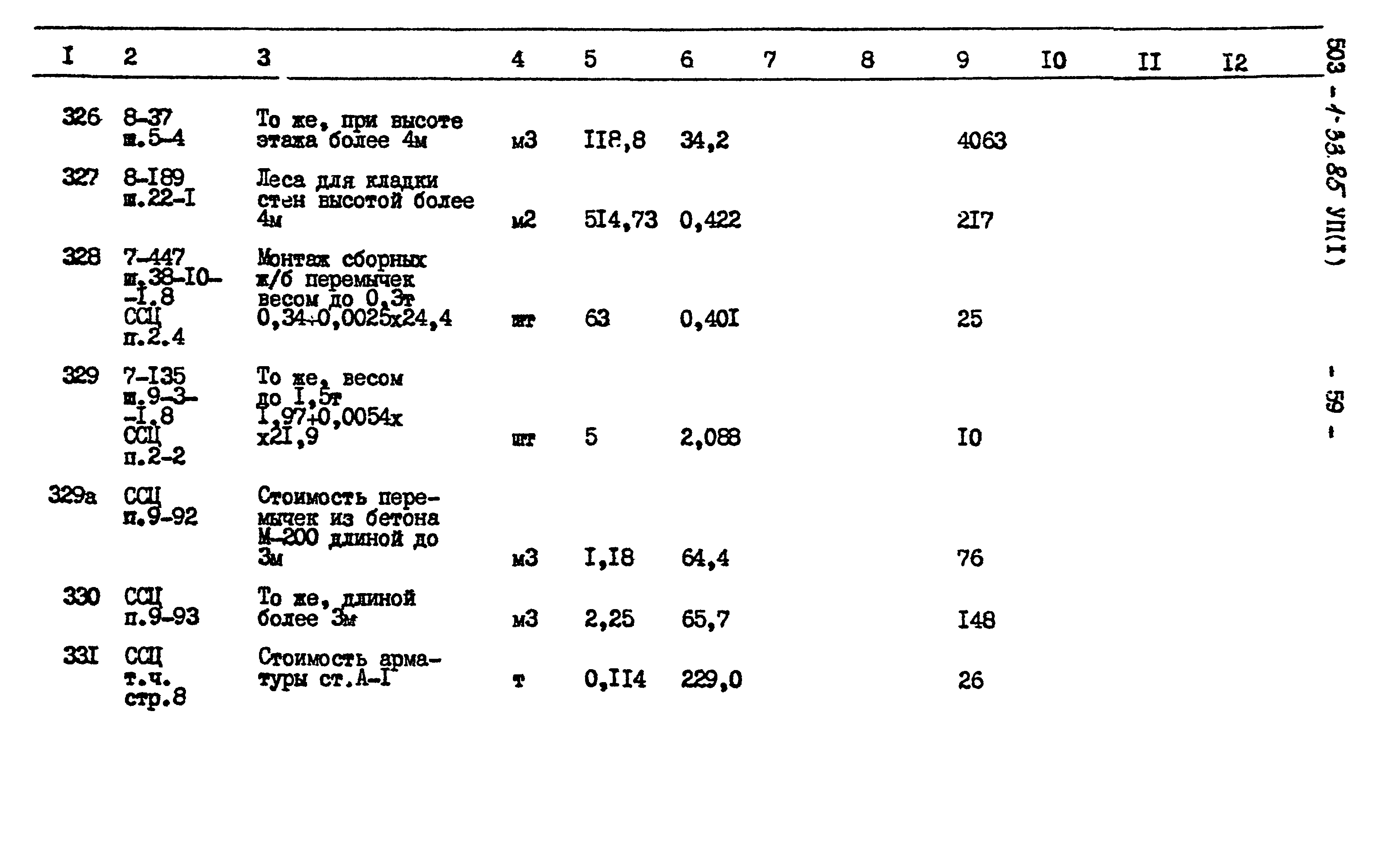 Типовой проект 503-1-33.85