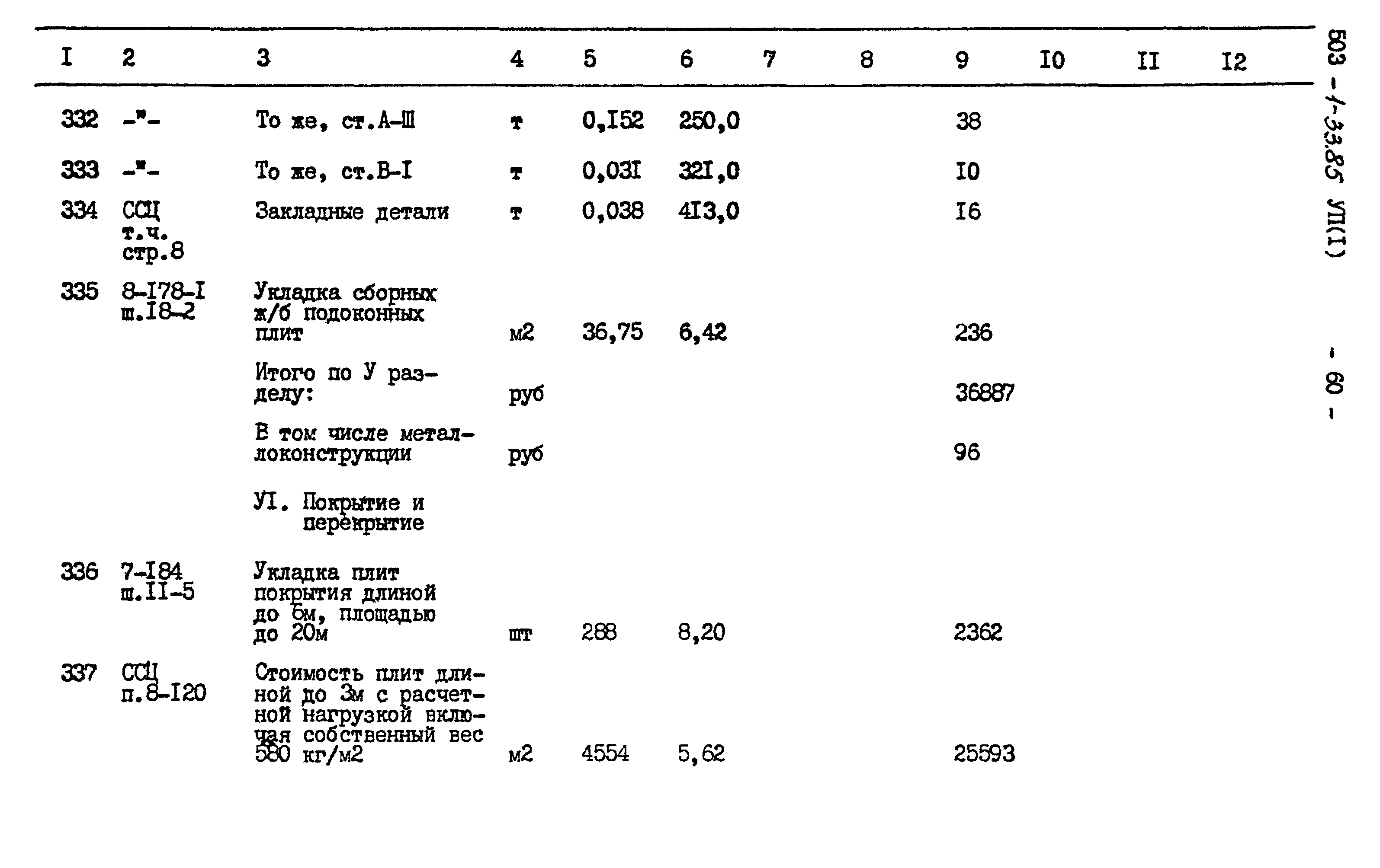 Типовой проект 503-1-33.85