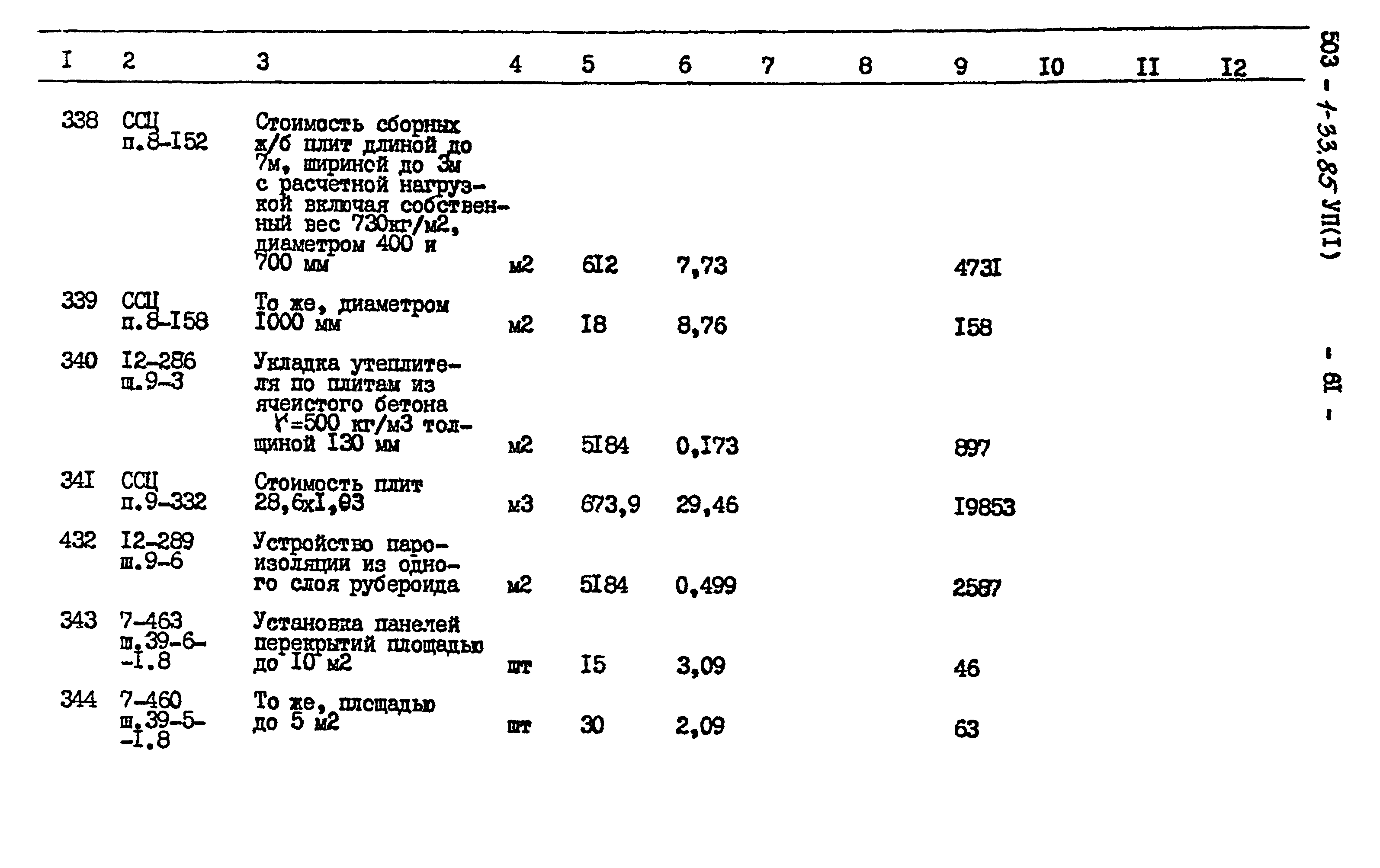 Типовой проект 503-1-33.85