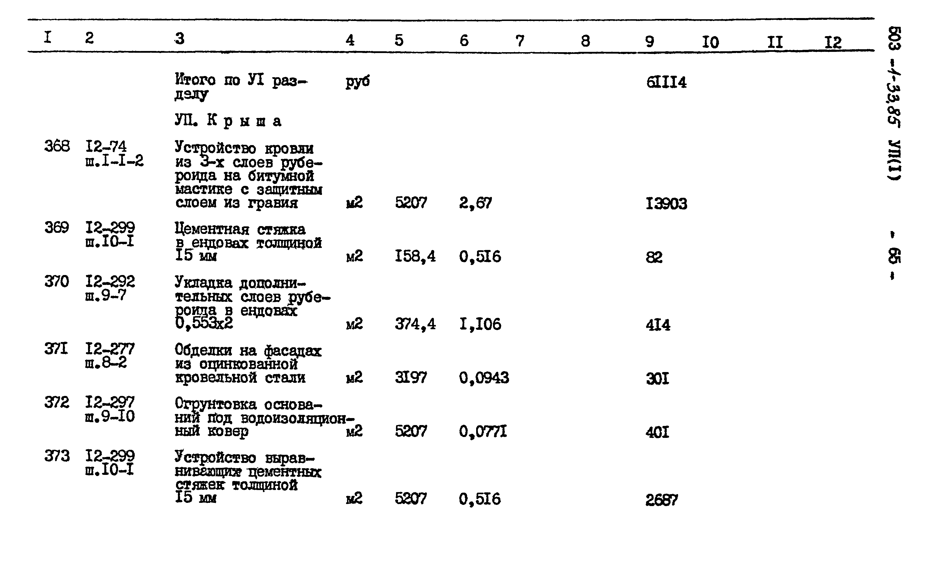 Типовой проект 503-1-33.85