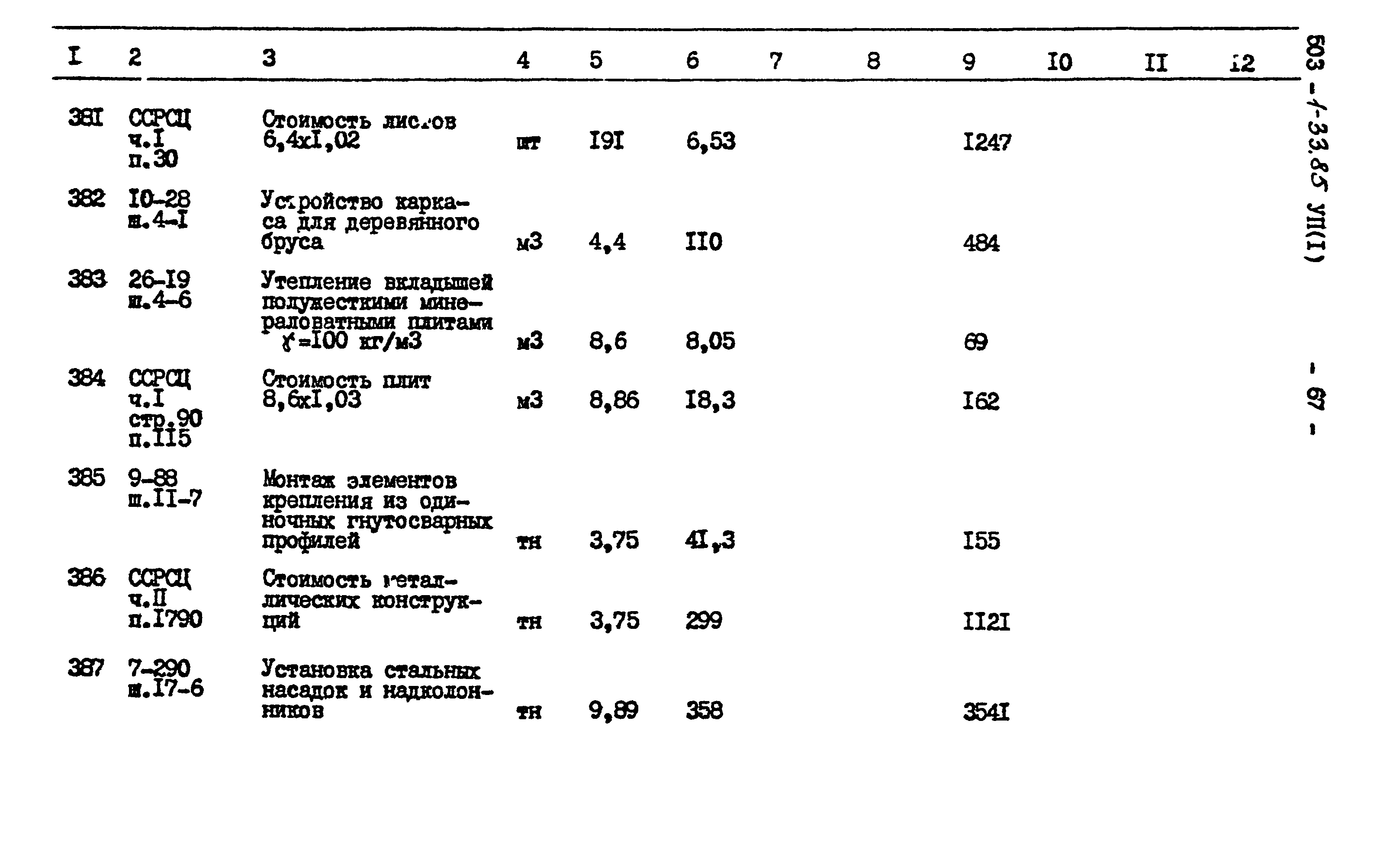 Типовой проект 503-1-33.85