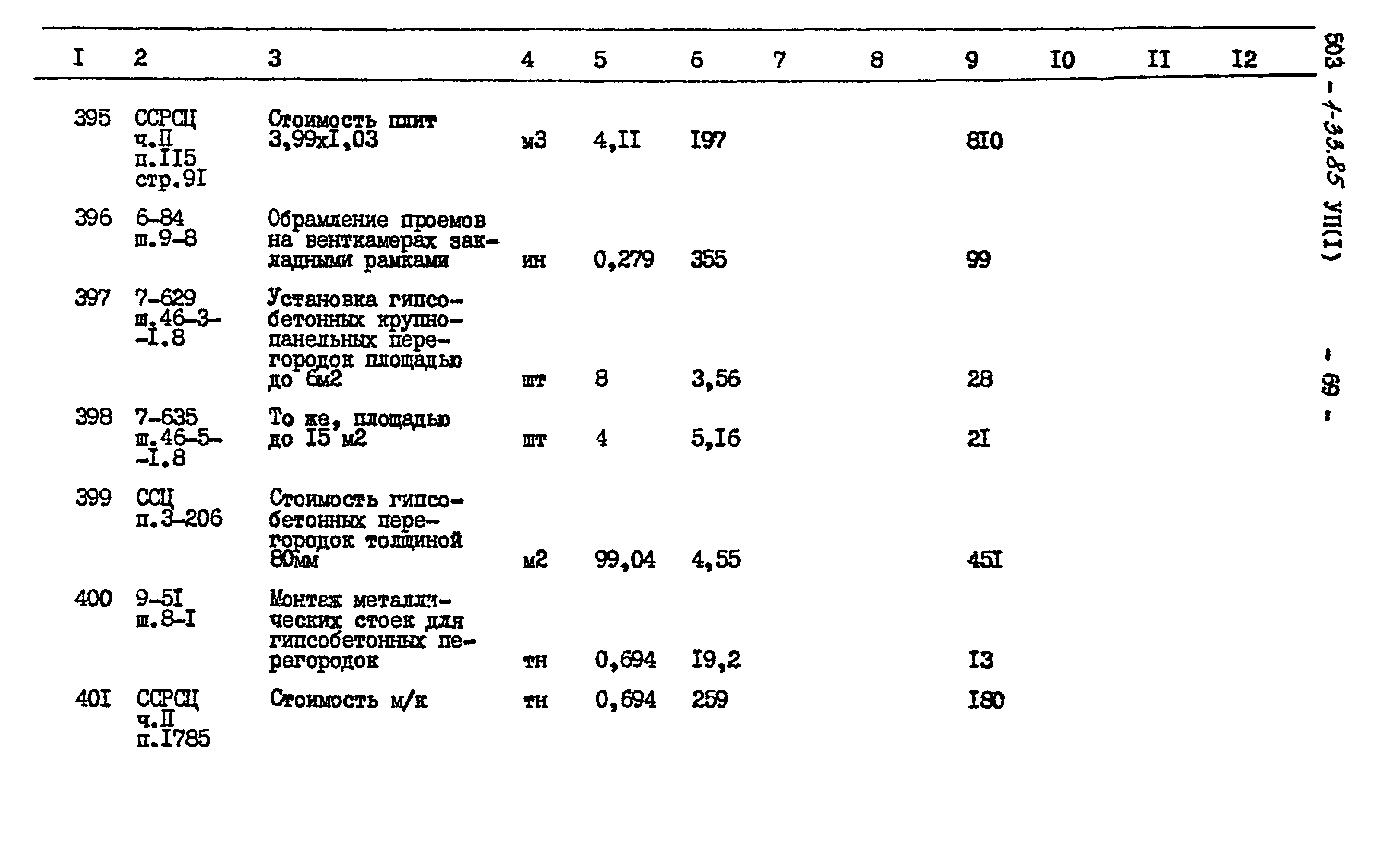 Типовой проект 503-1-33.85