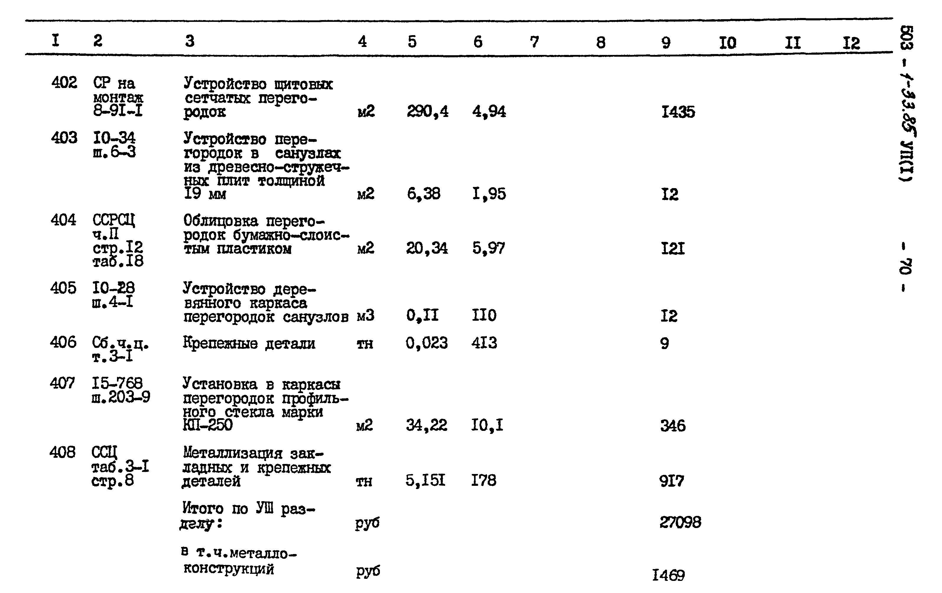 Типовой проект 503-1-33.85