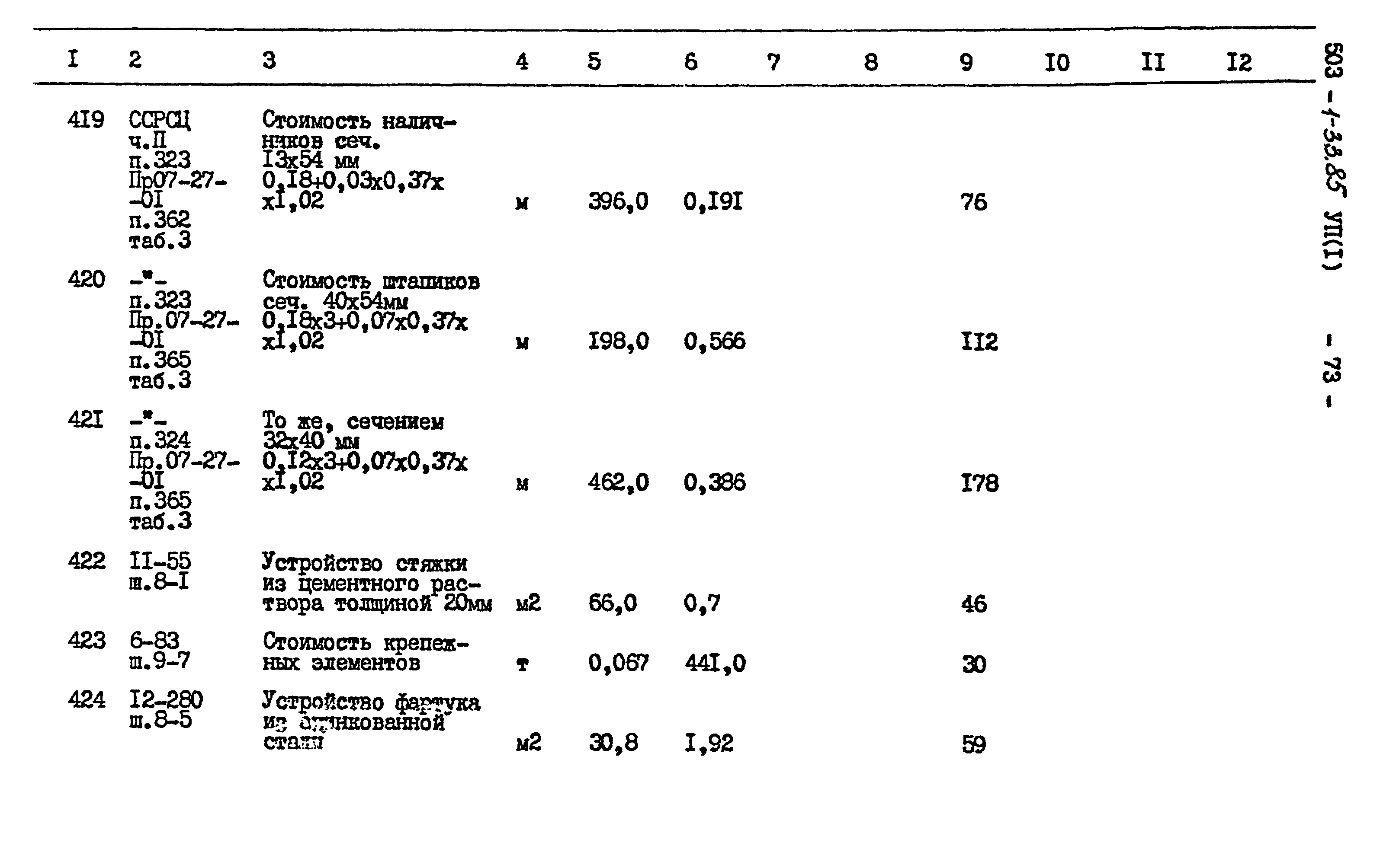 Типовой проект 503-1-33.85