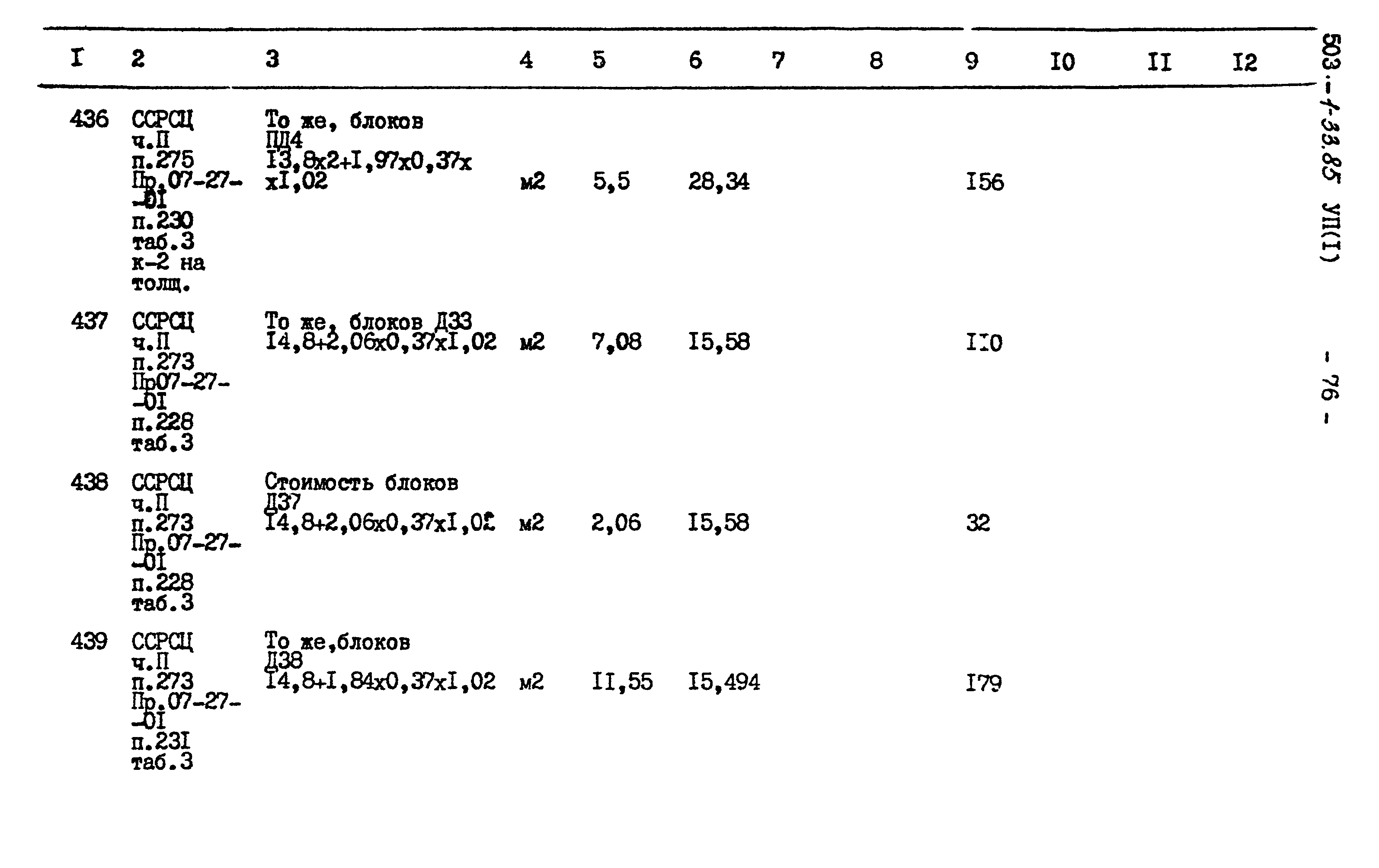 Типовой проект 503-1-33.85