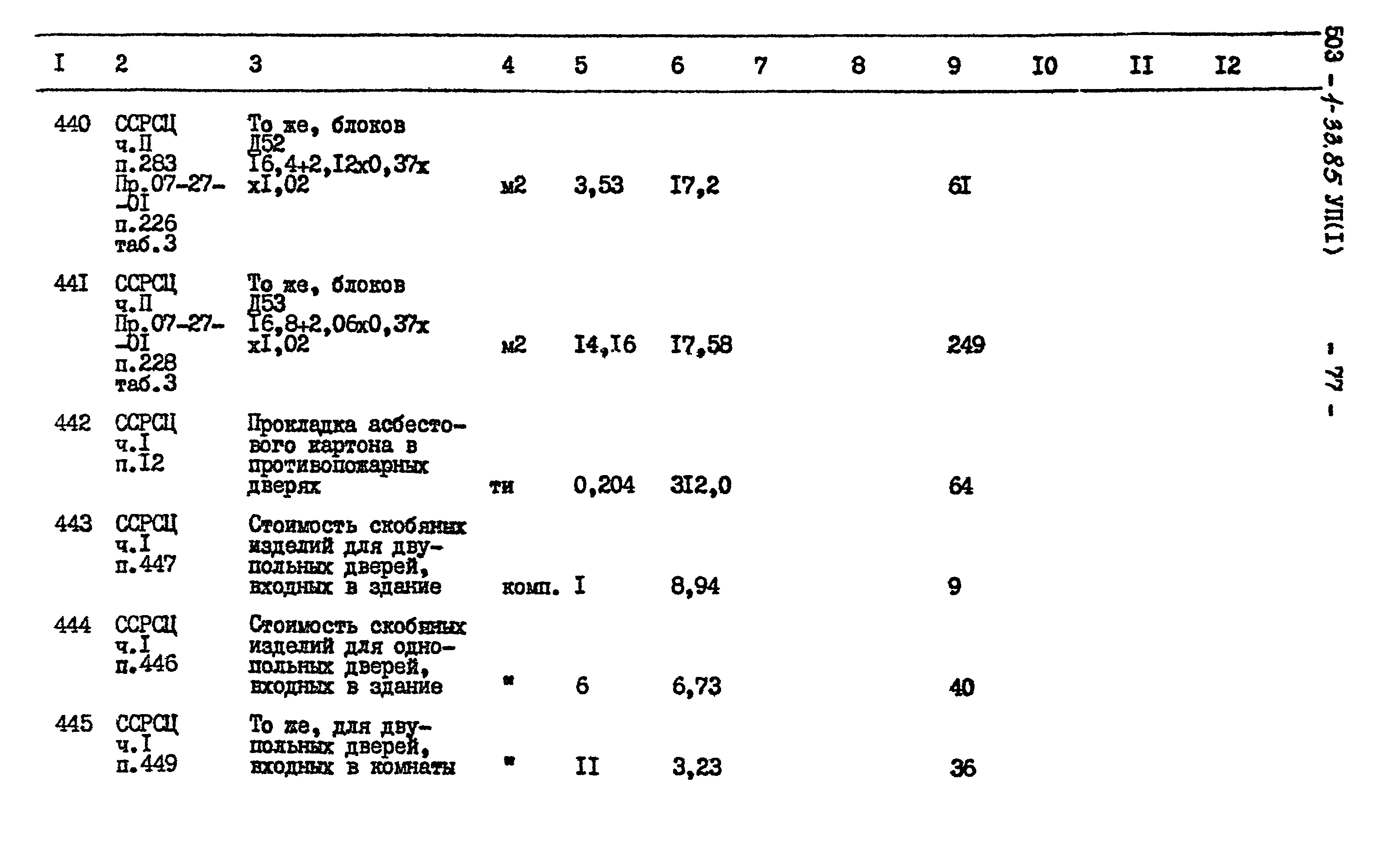 Типовой проект 503-1-33.85