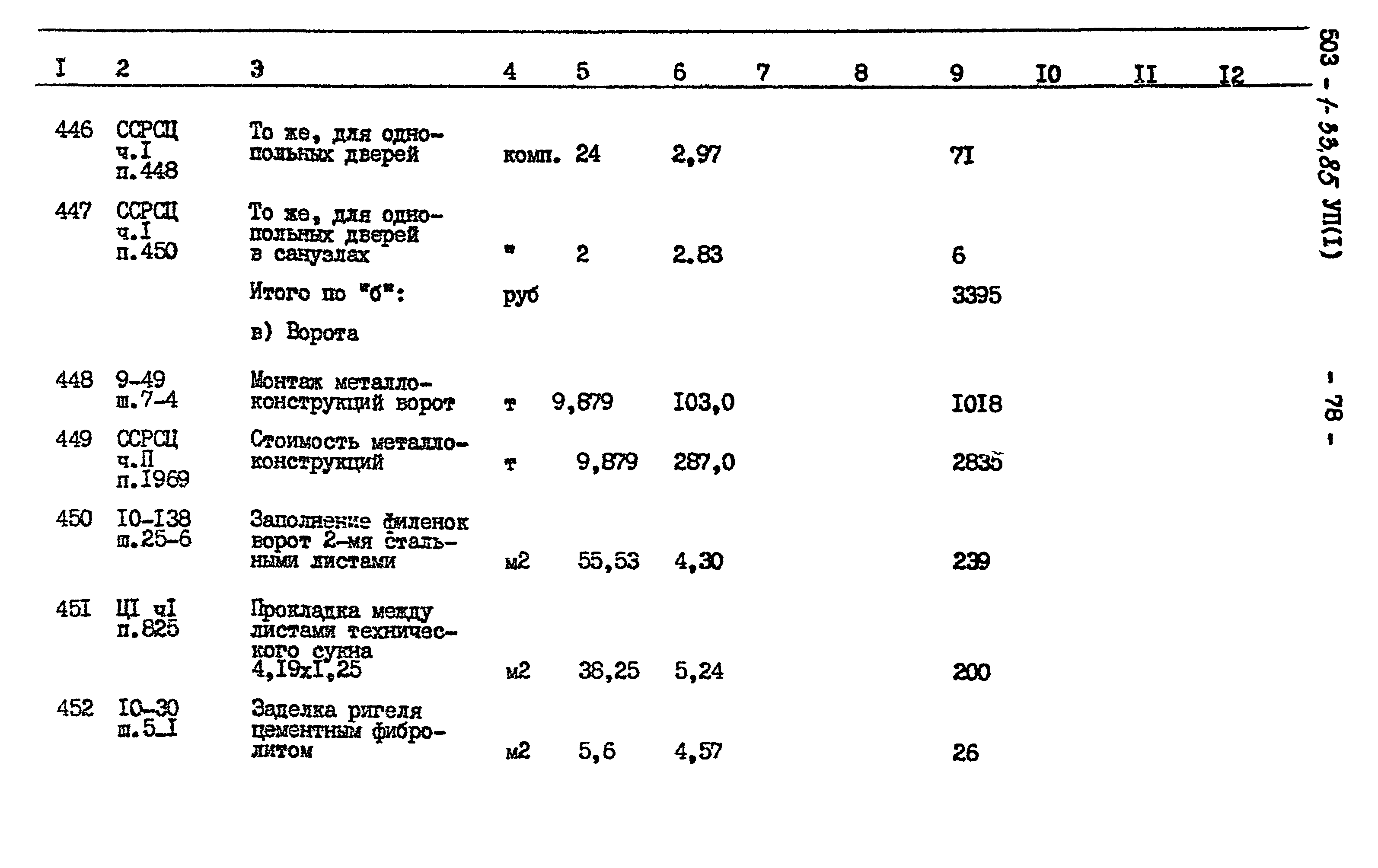 Типовой проект 503-1-33.85