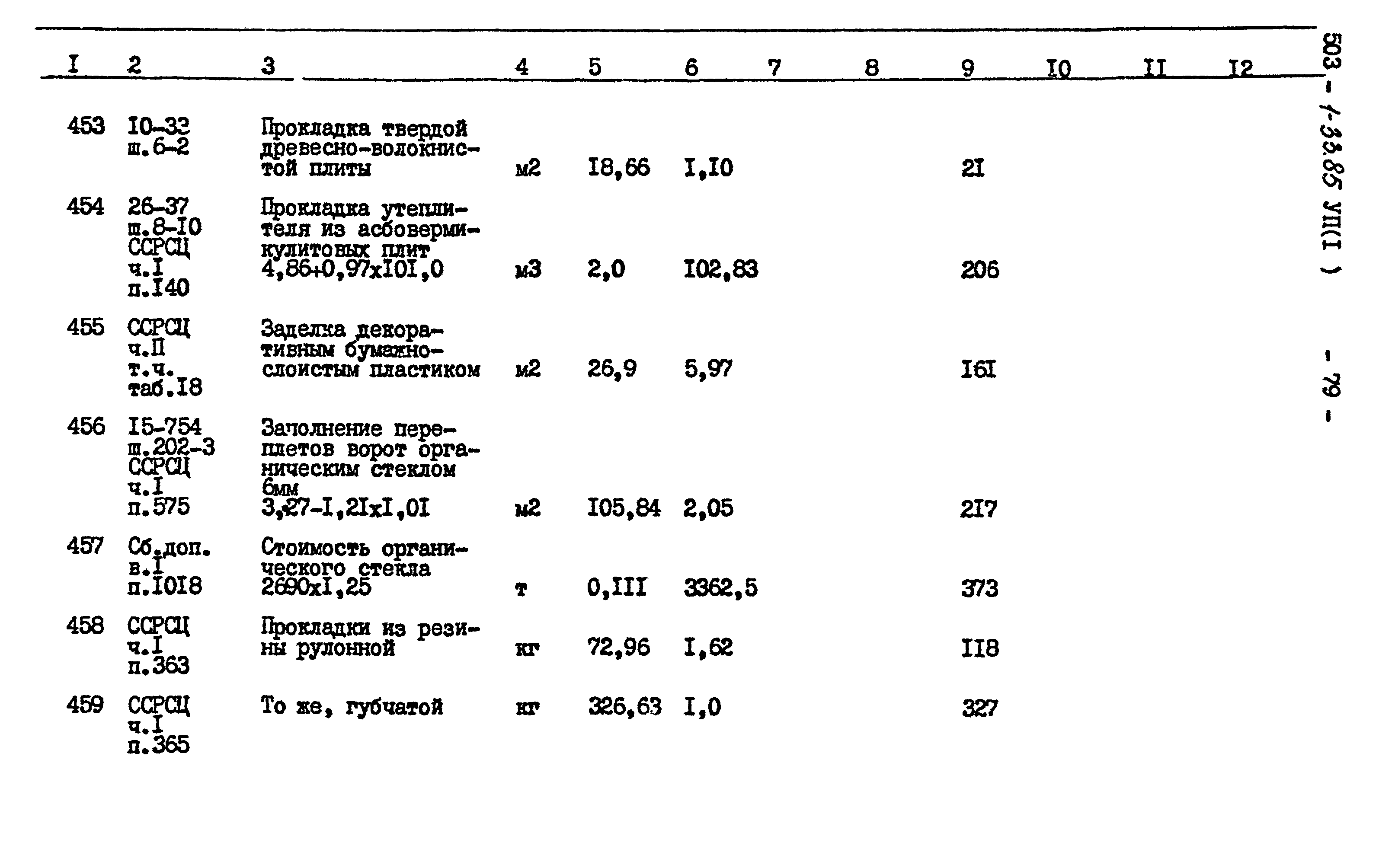 Типовой проект 503-1-33.85