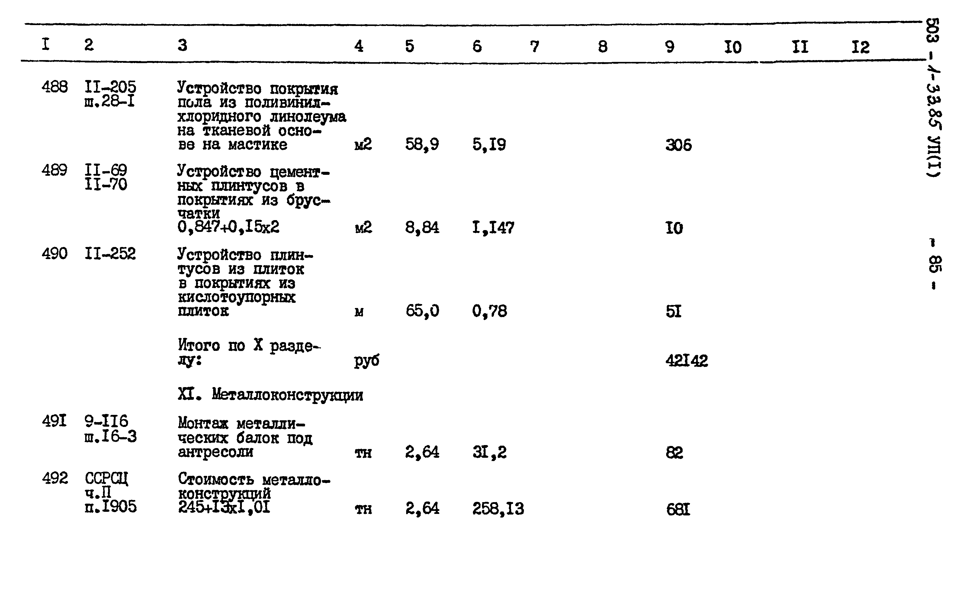 Типовой проект 503-1-33.85