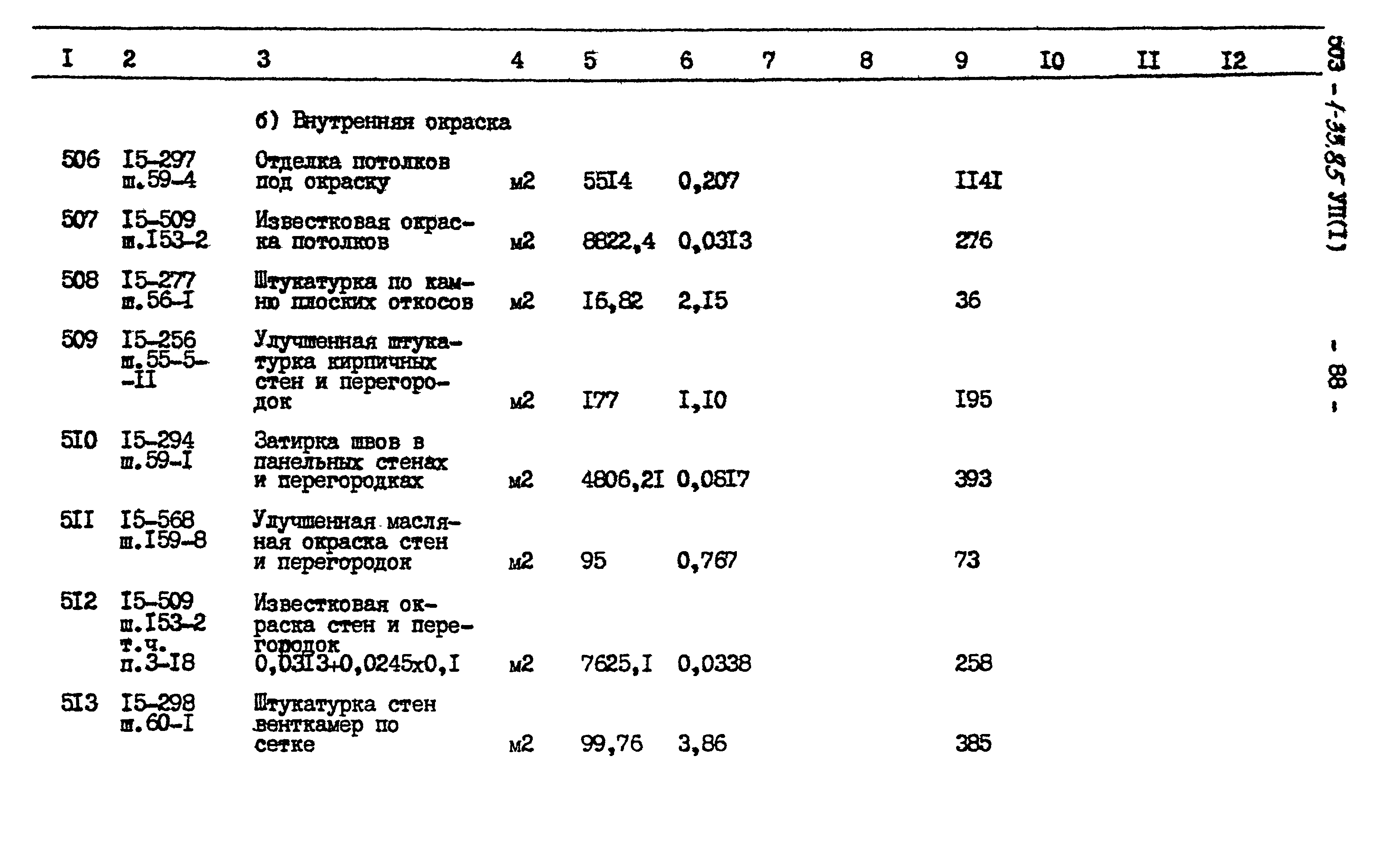 Типовой проект 503-1-33.85