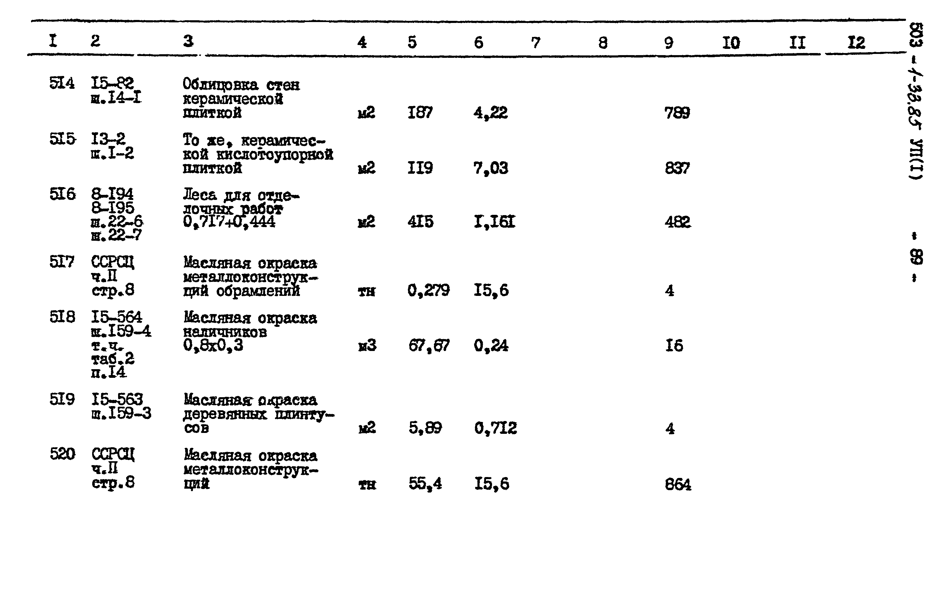 Типовой проект 503-1-33.85