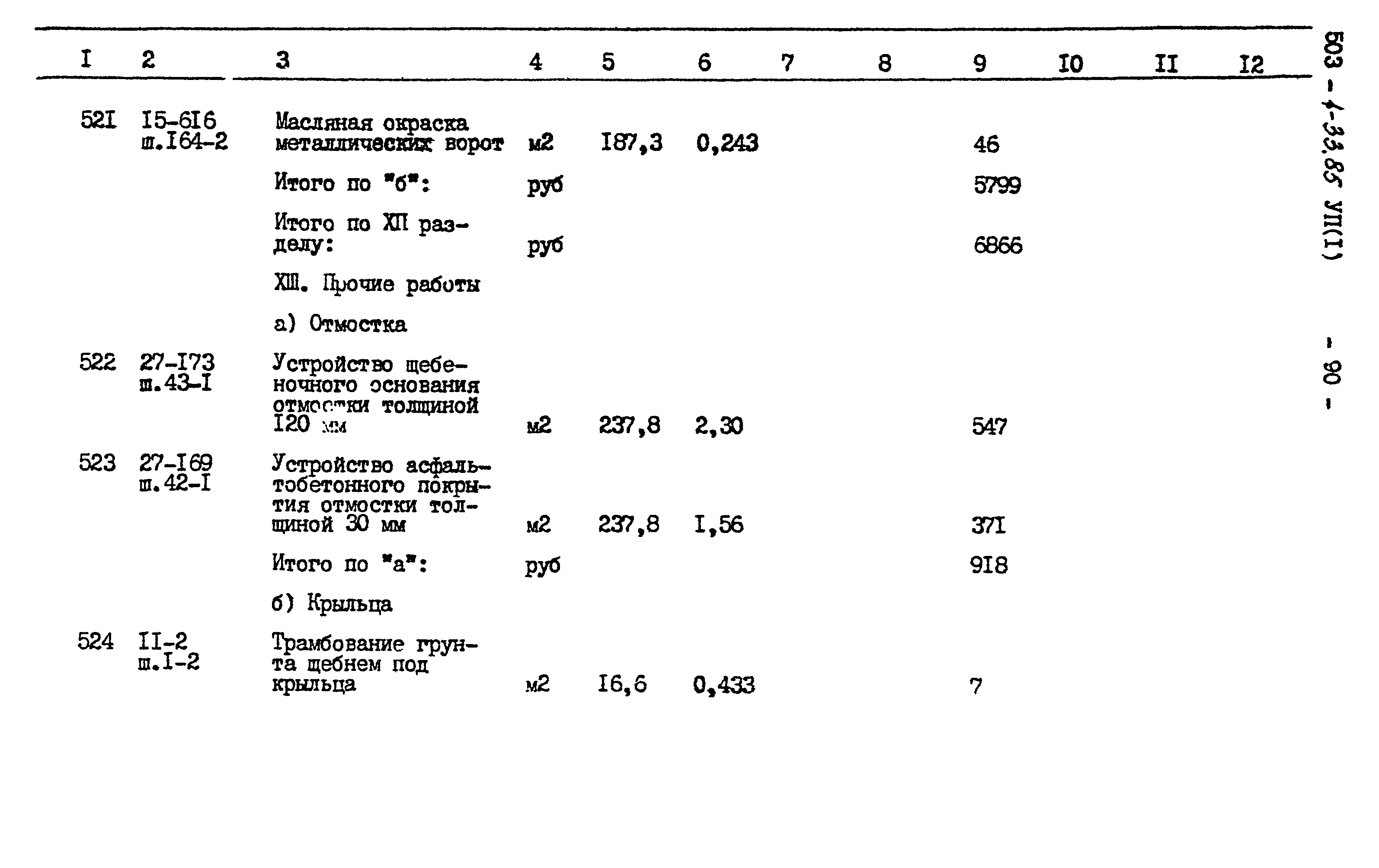 Типовой проект 503-1-33.85