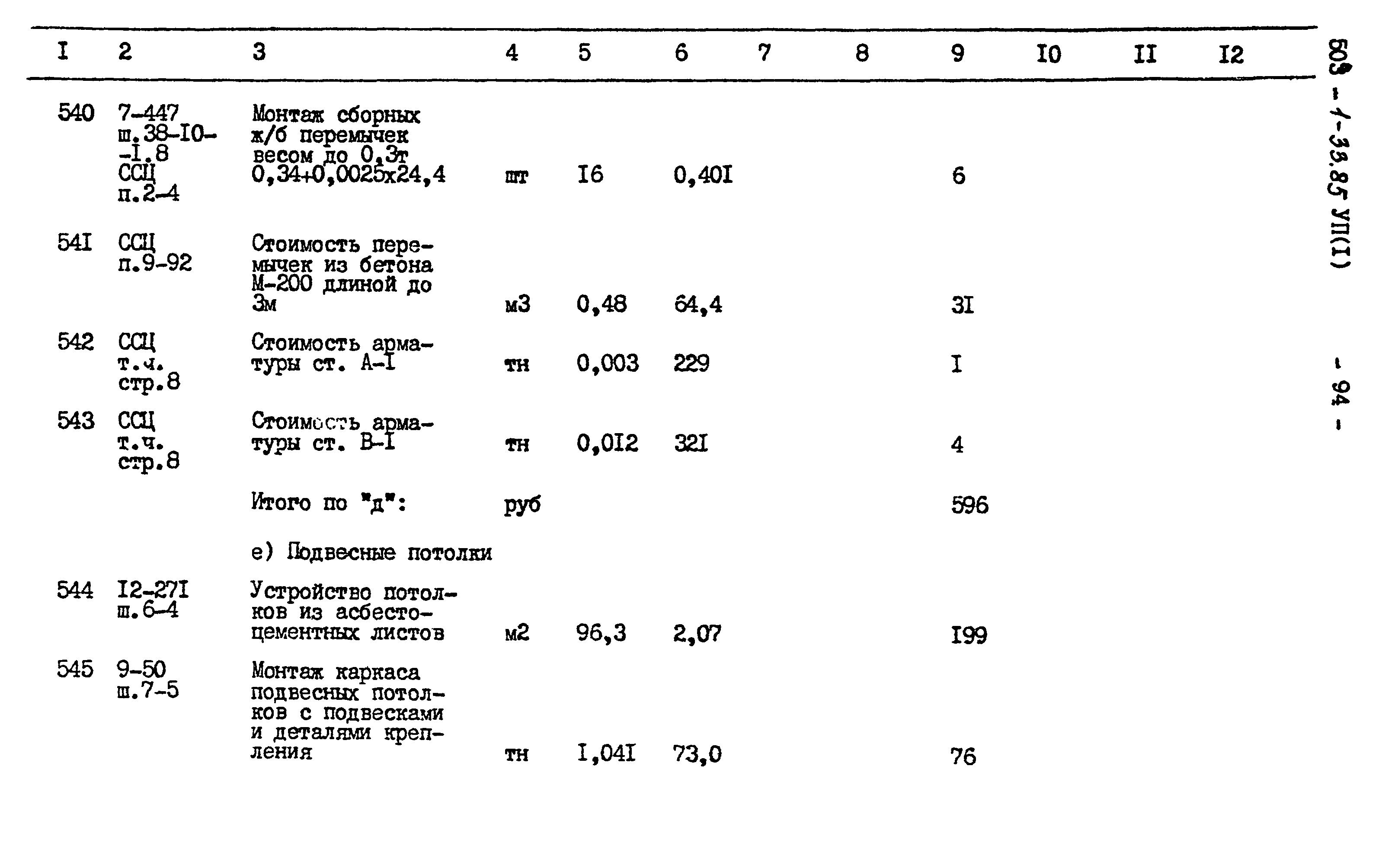 Типовой проект 503-1-33.85