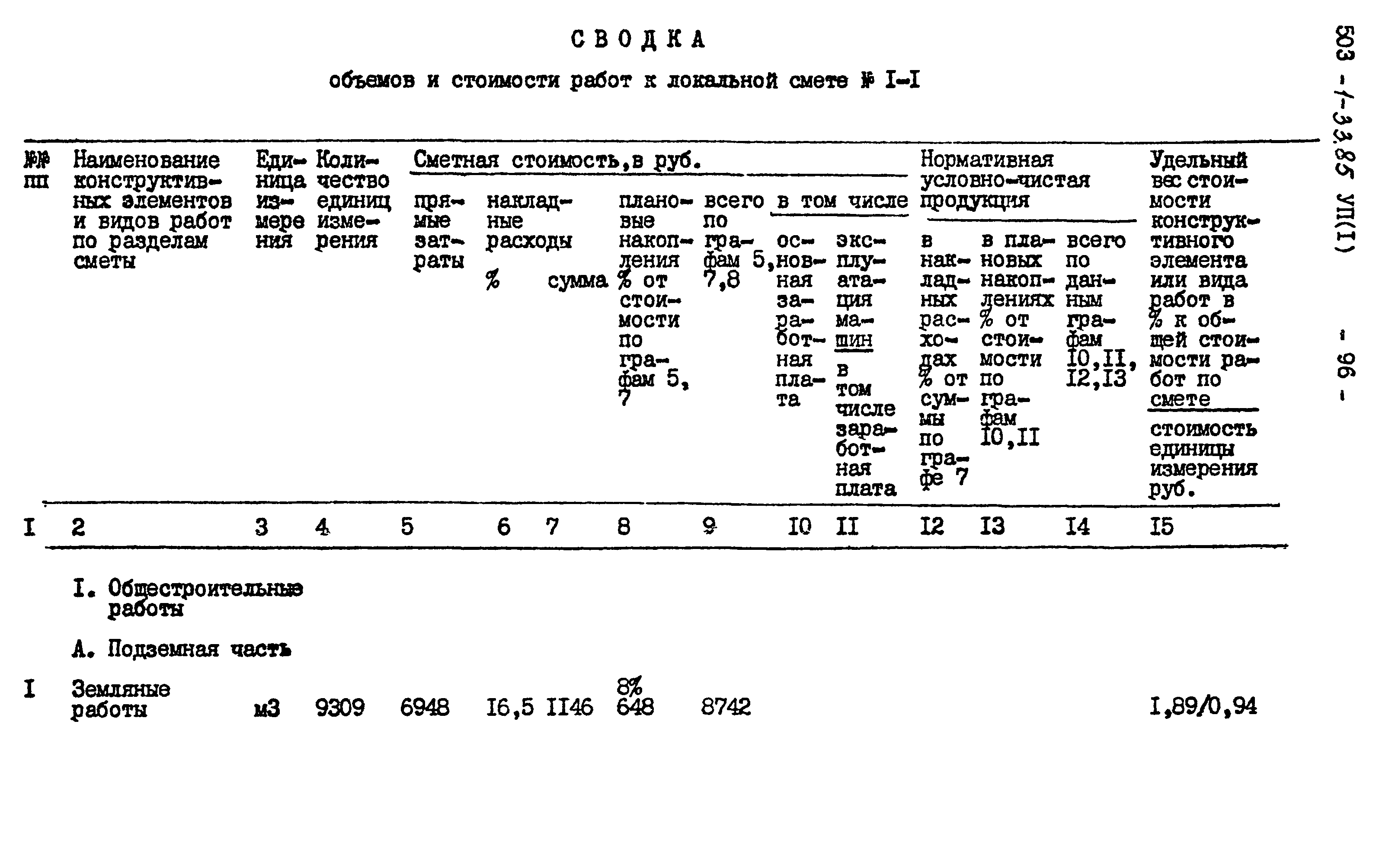 Типовой проект 503-1-33.85