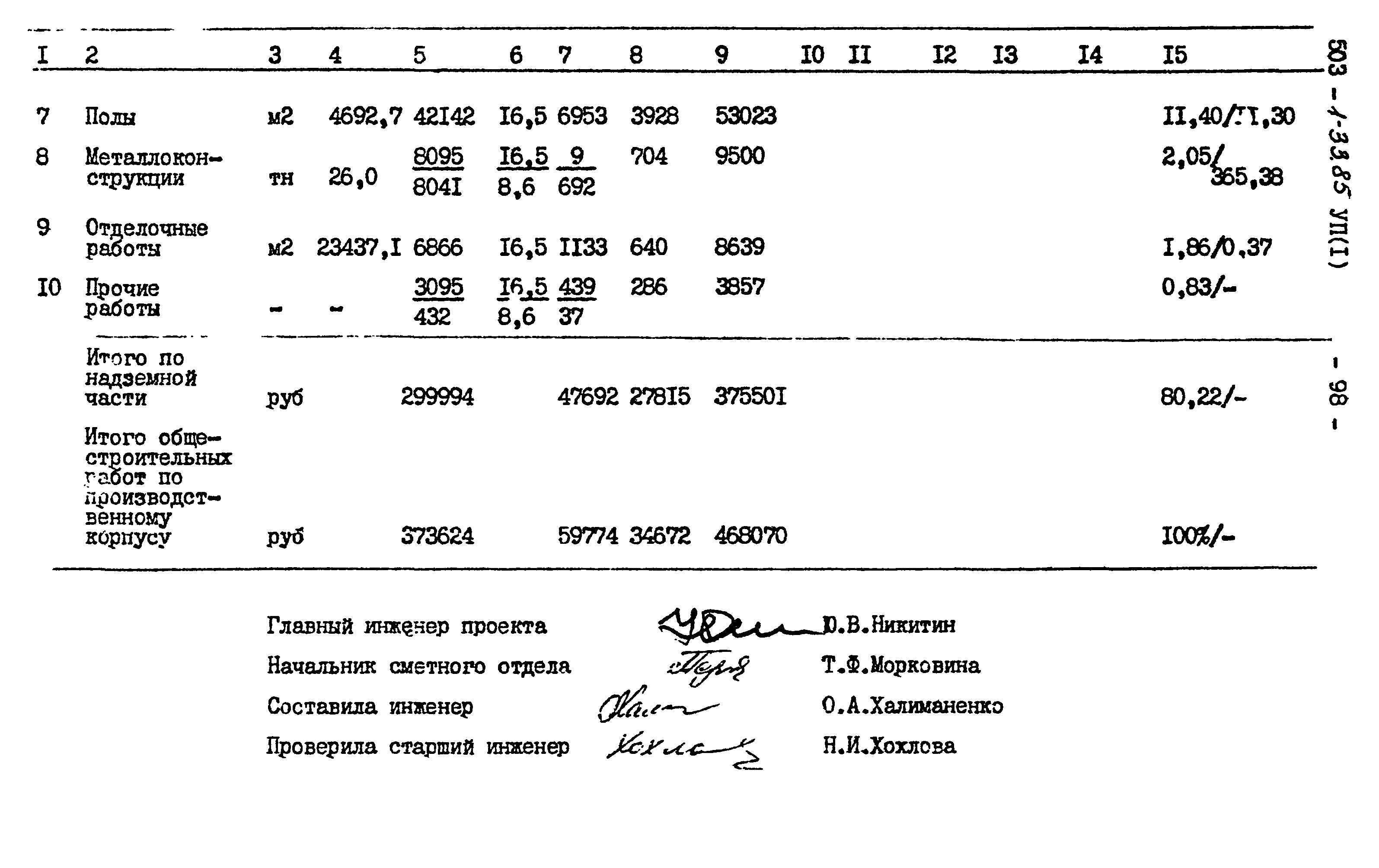 Типовой проект 503-1-33.85