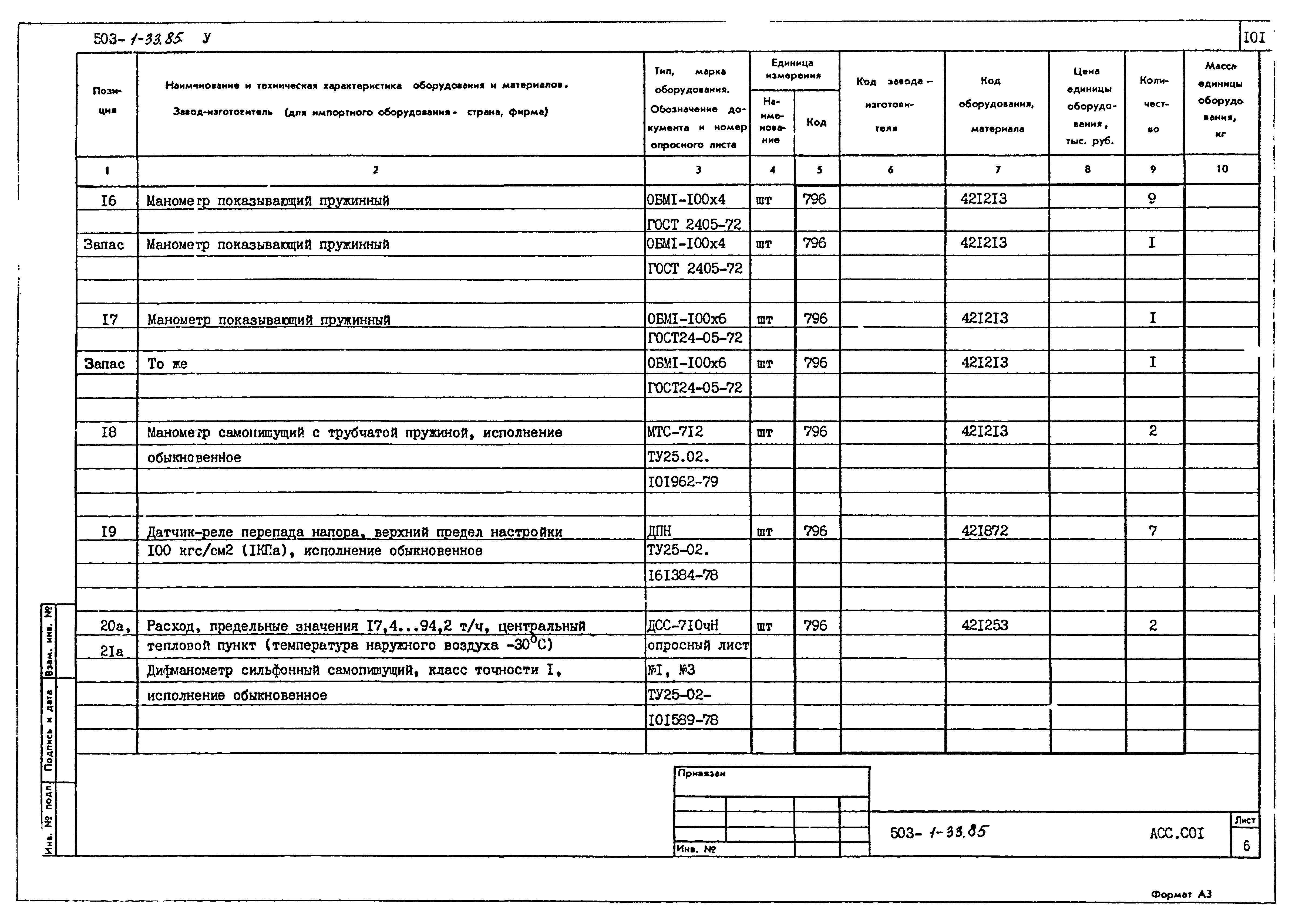 Типовой проект 503-1-33.85