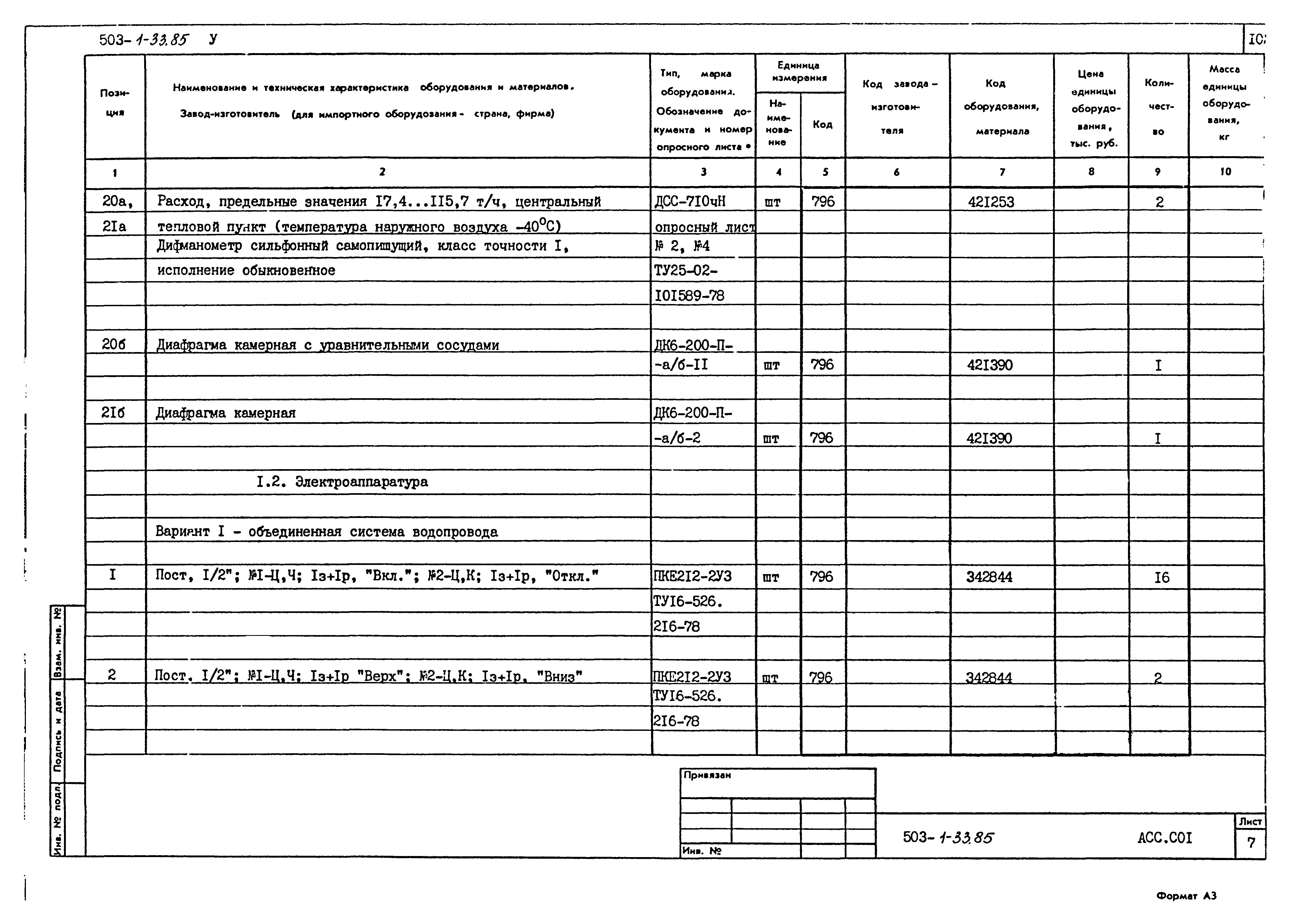 Типовой проект 503-1-33.85