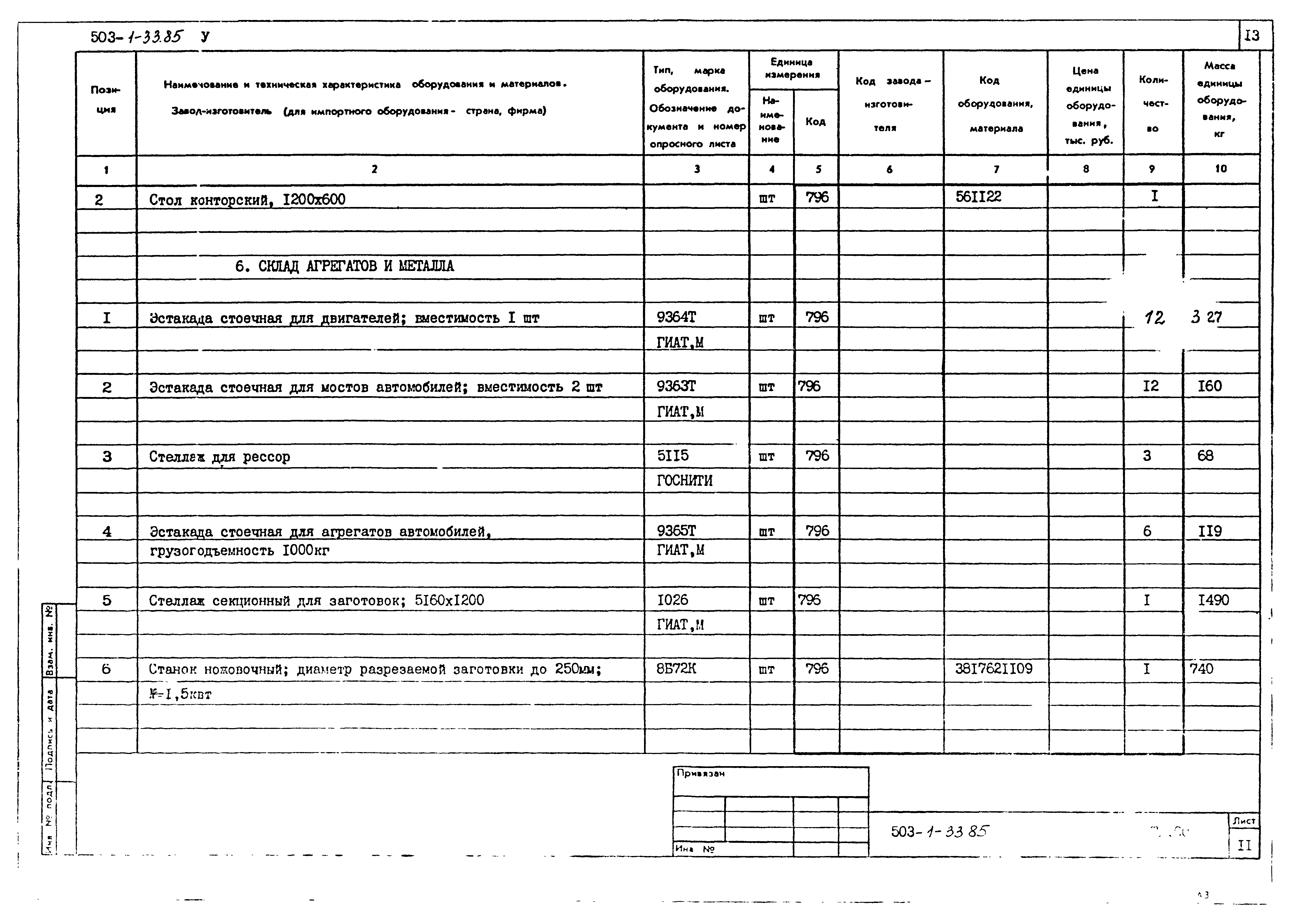 Типовой проект 503-1-33.85