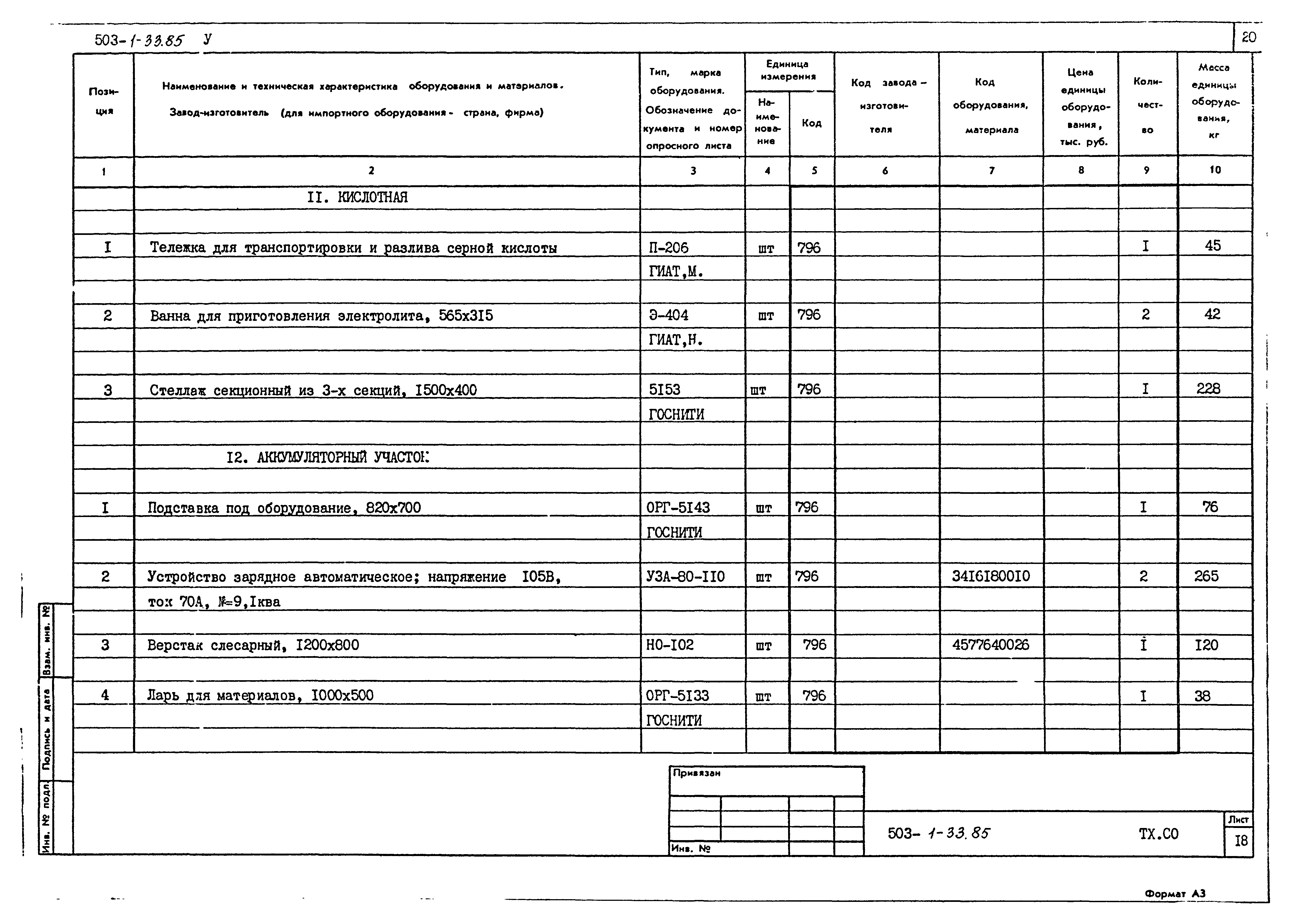 Типовой проект 503-1-33.85