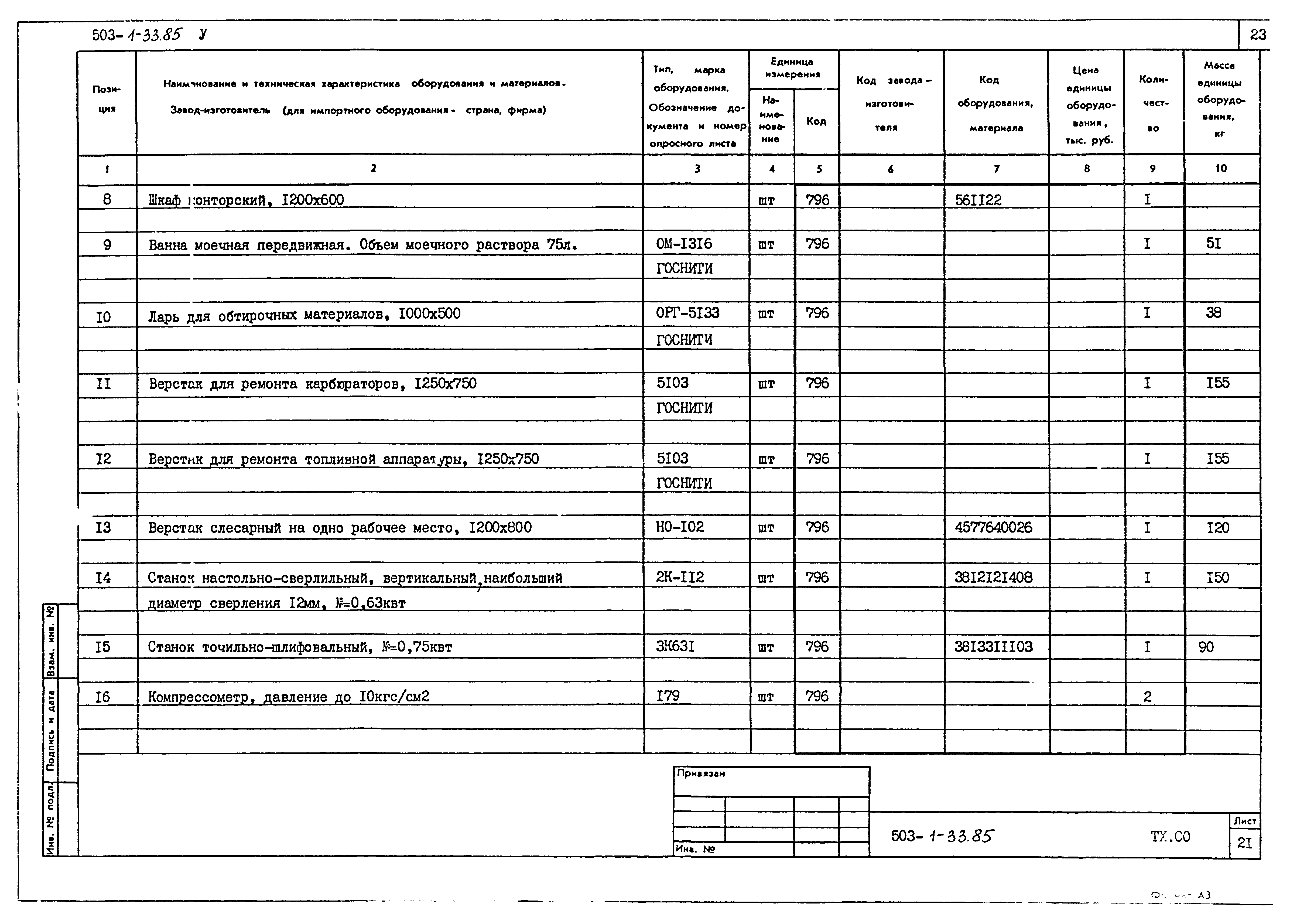 Типовой проект 503-1-33.85