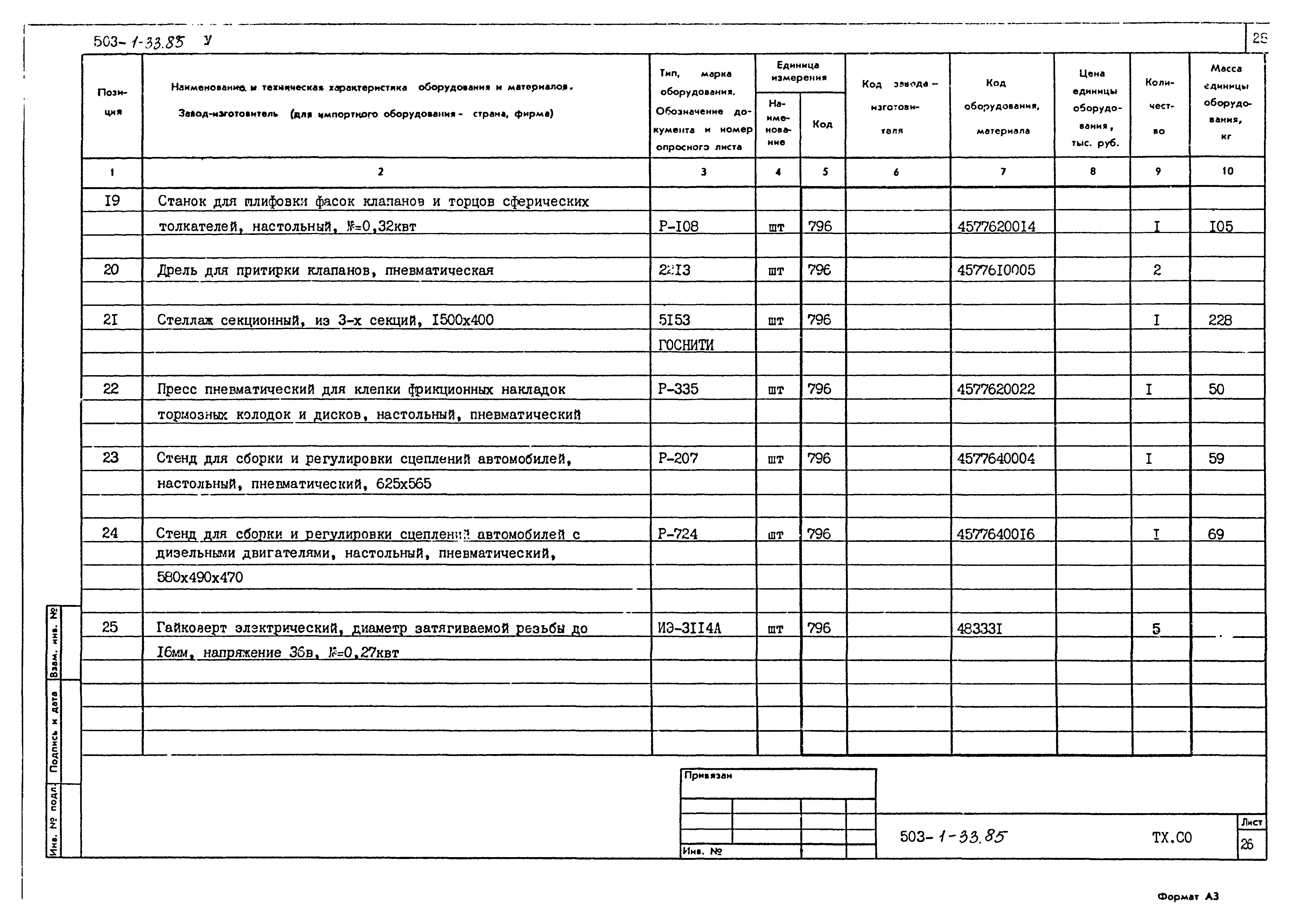 Типовой проект 503-1-33.85