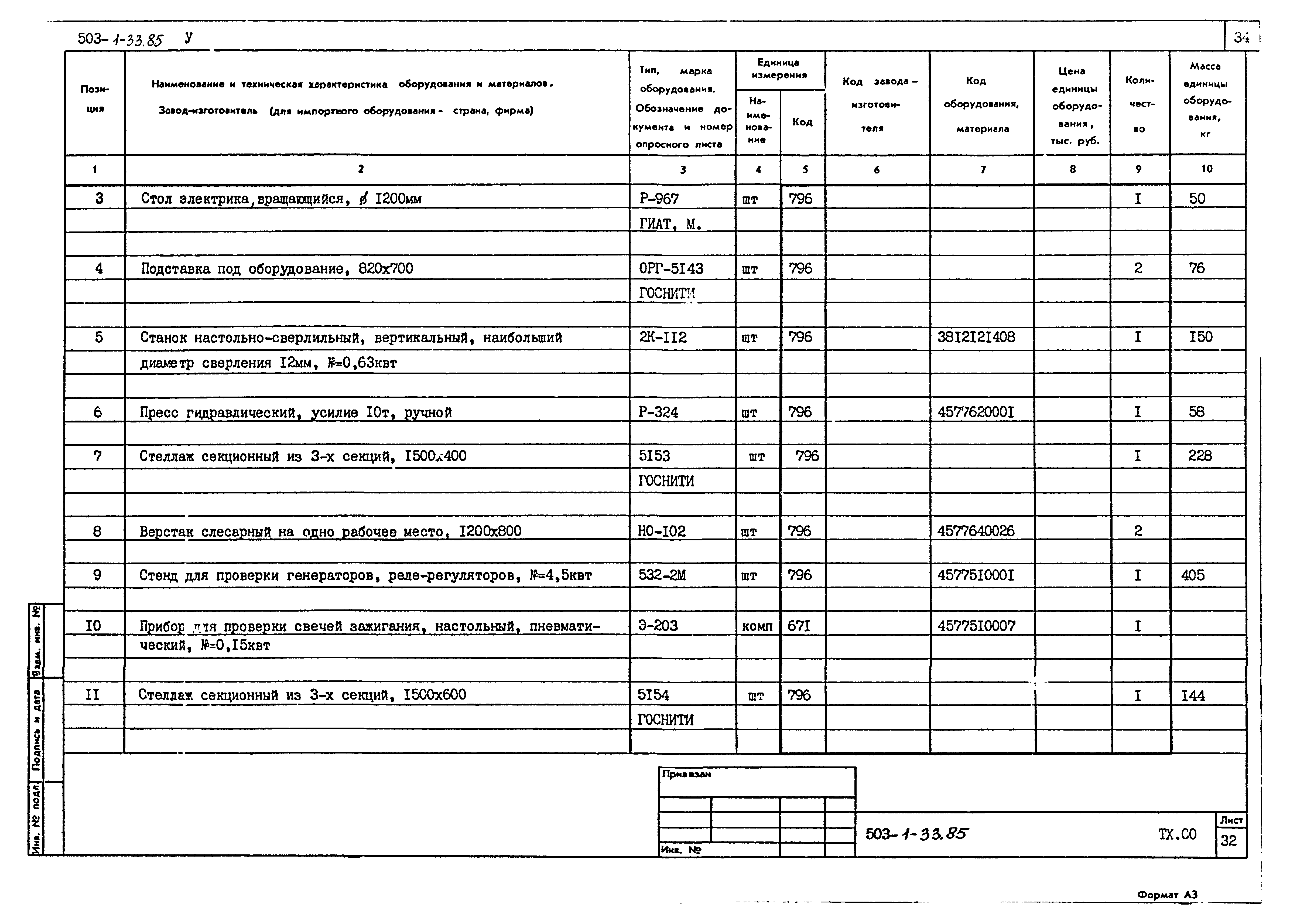 Типовой проект 503-1-33.85