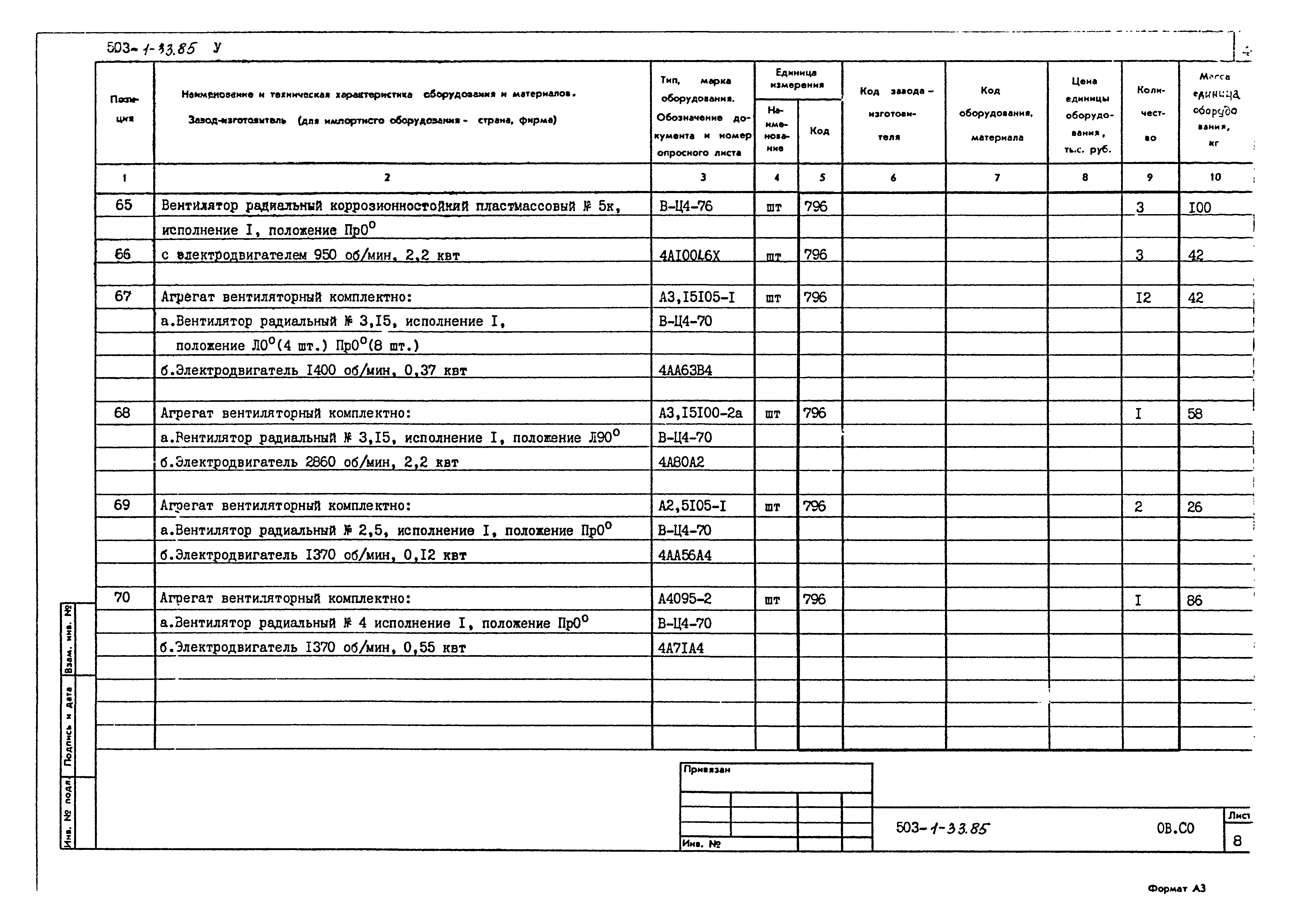 Типовой проект 503-1-33.85