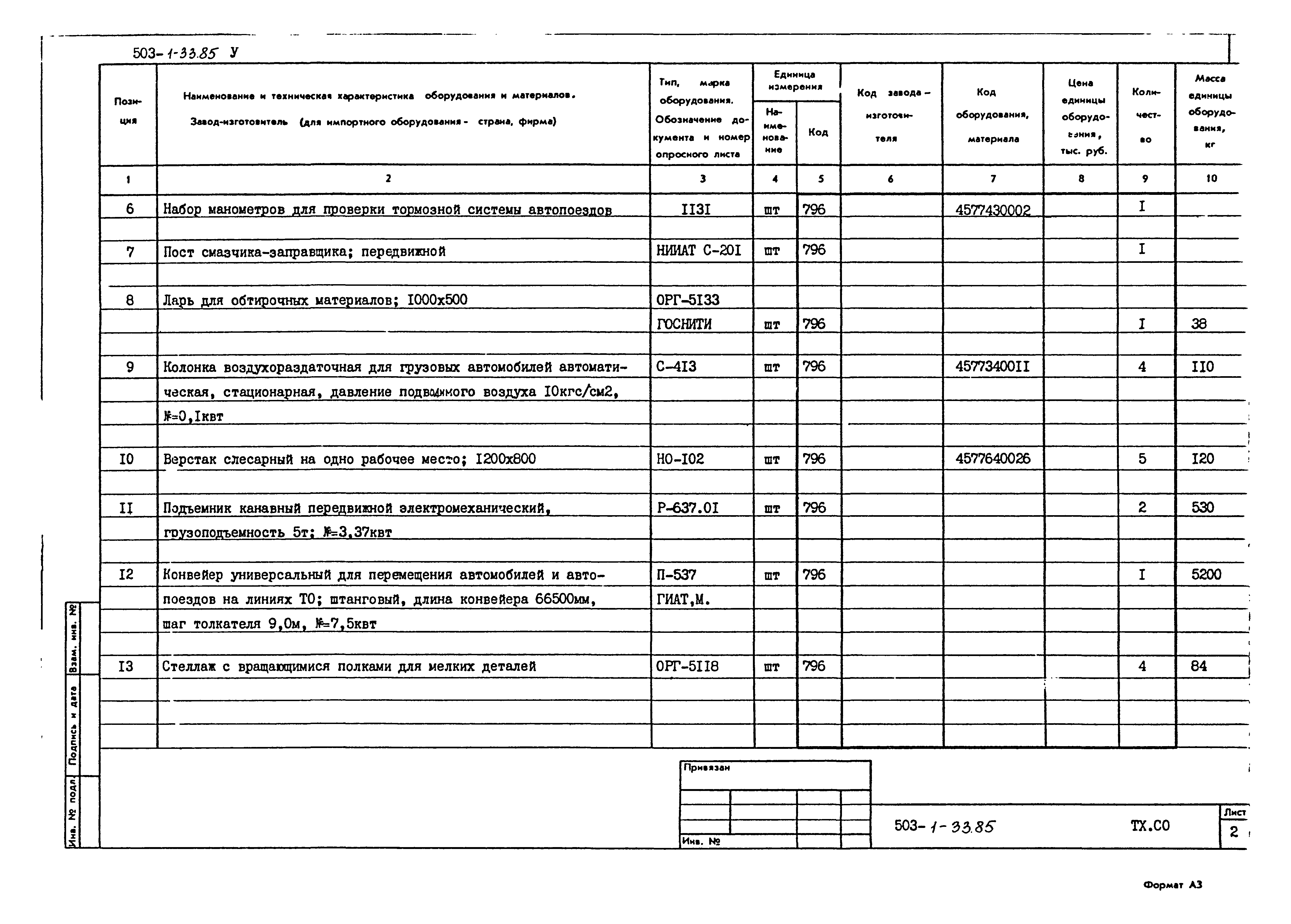 Типовой проект 503-1-33.85