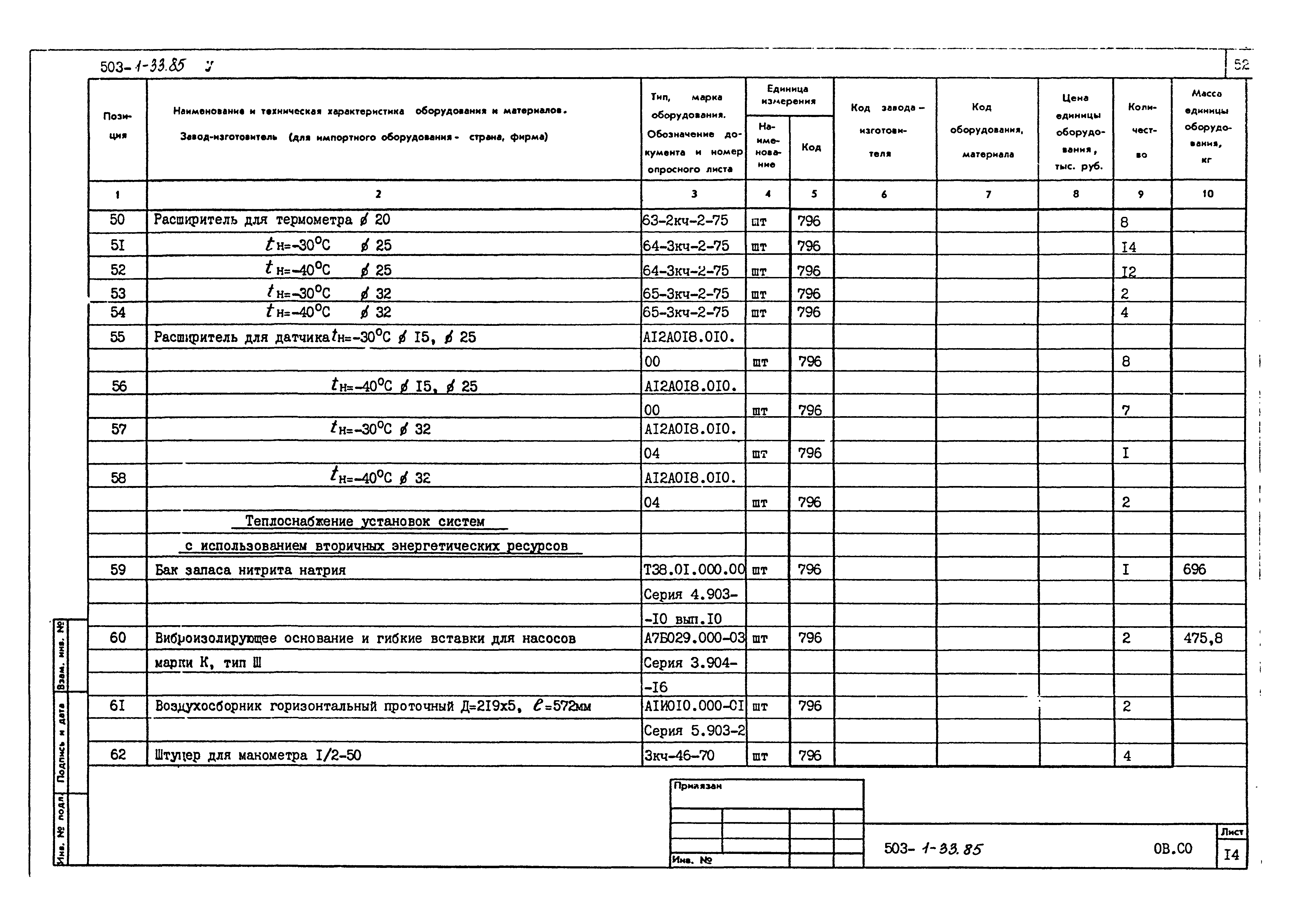 Типовой проект 503-1-33.85