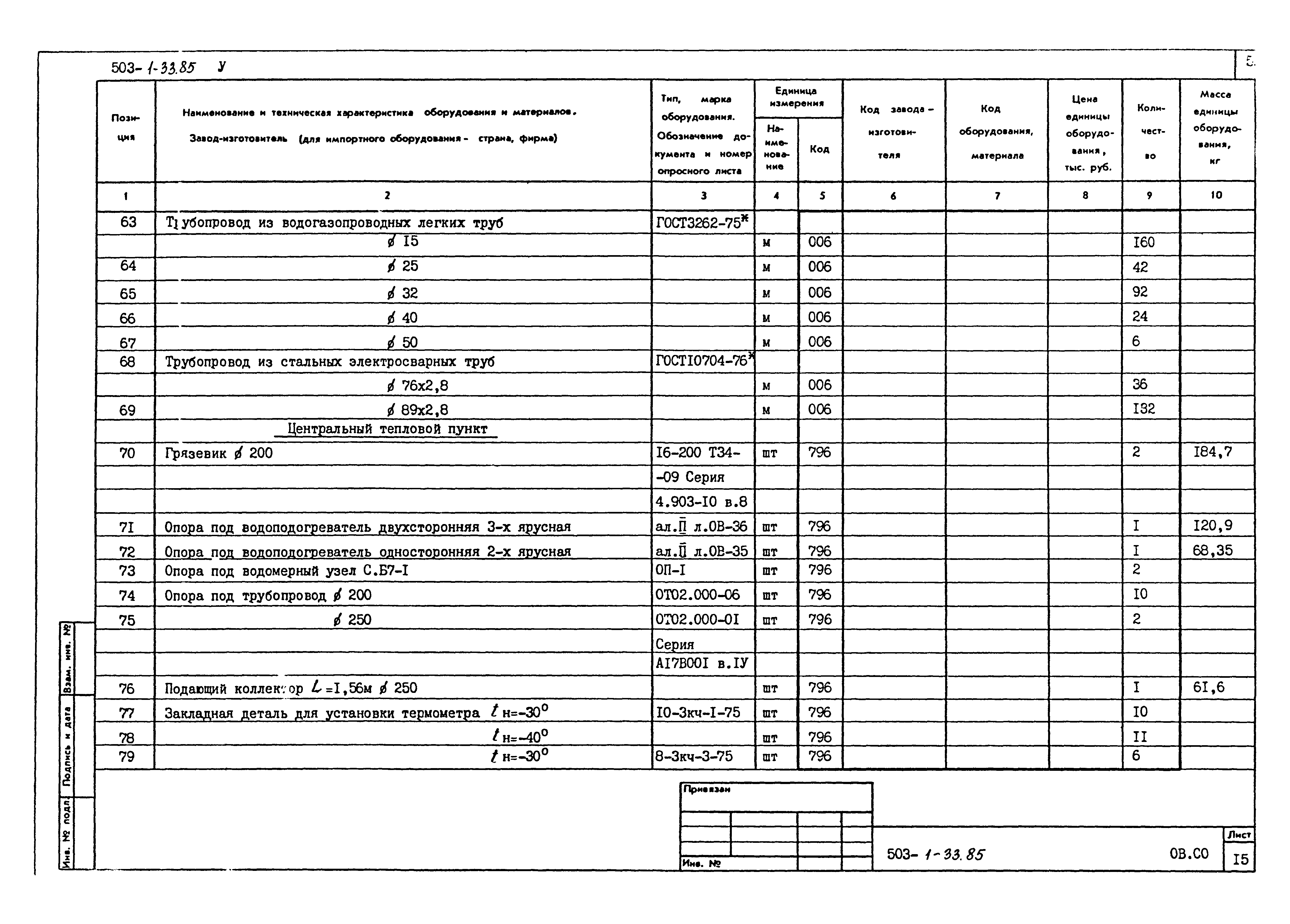Типовой проект 503-1-33.85