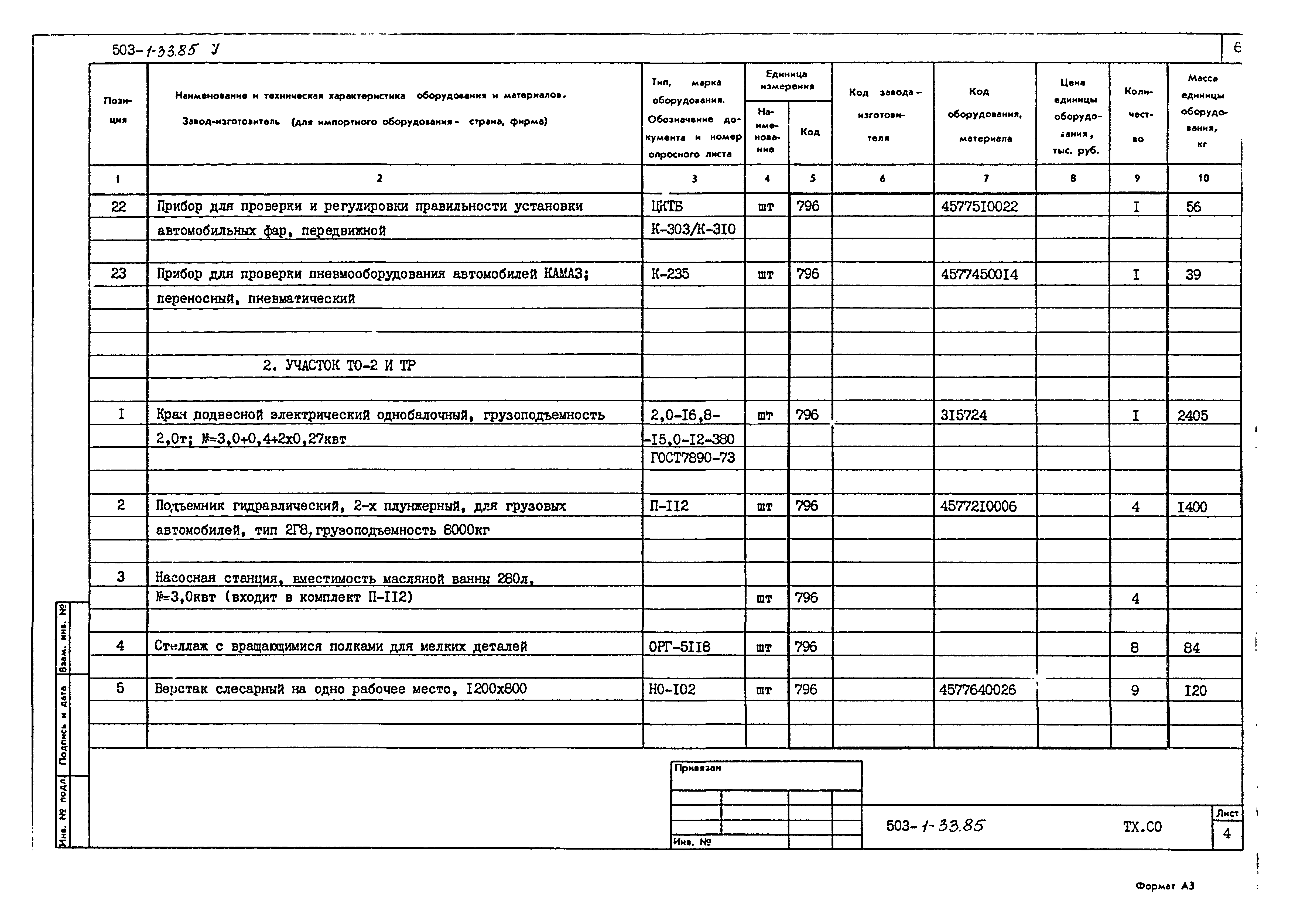 Типовой проект 503-1-33.85