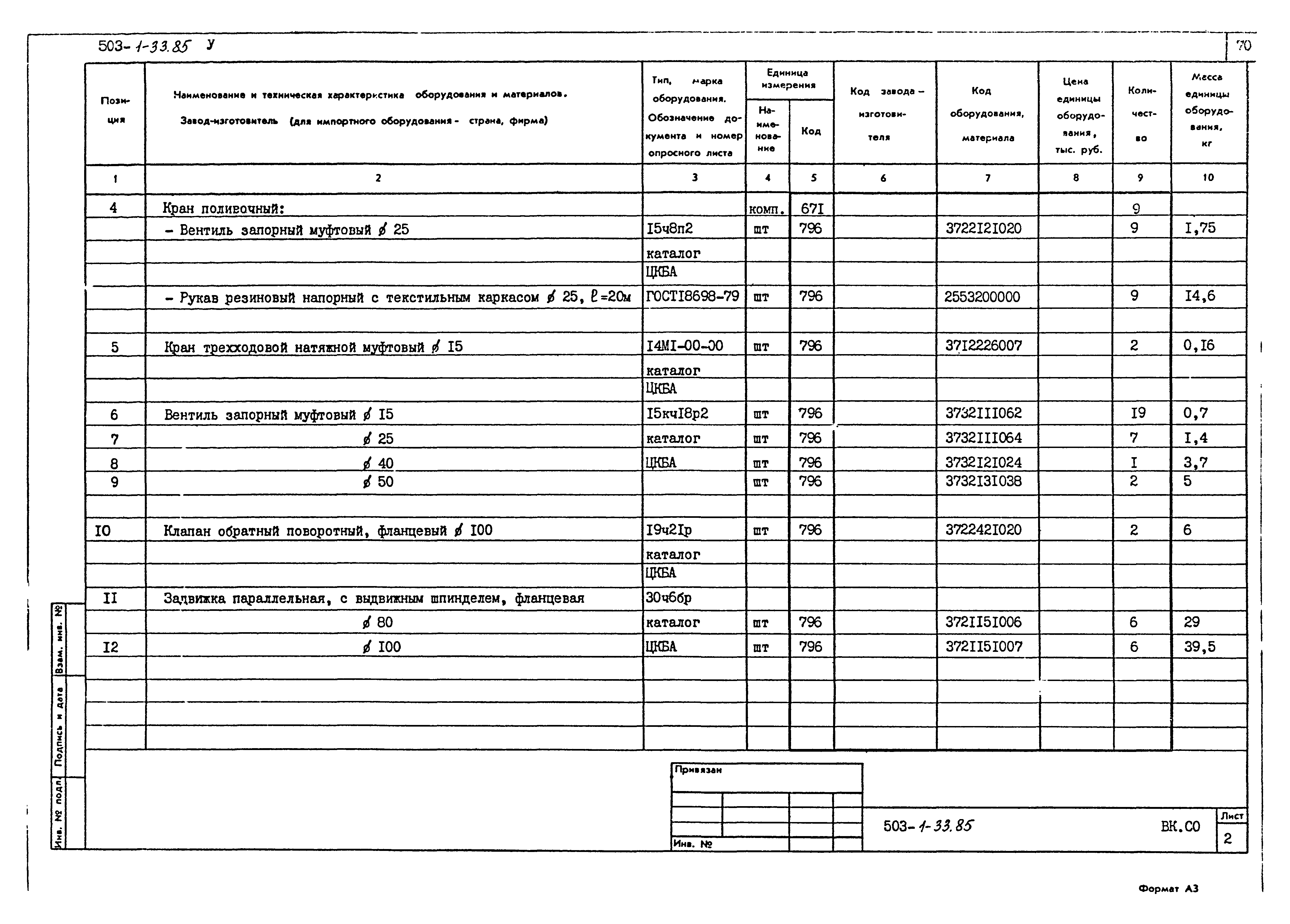 Типовой проект 503-1-33.85