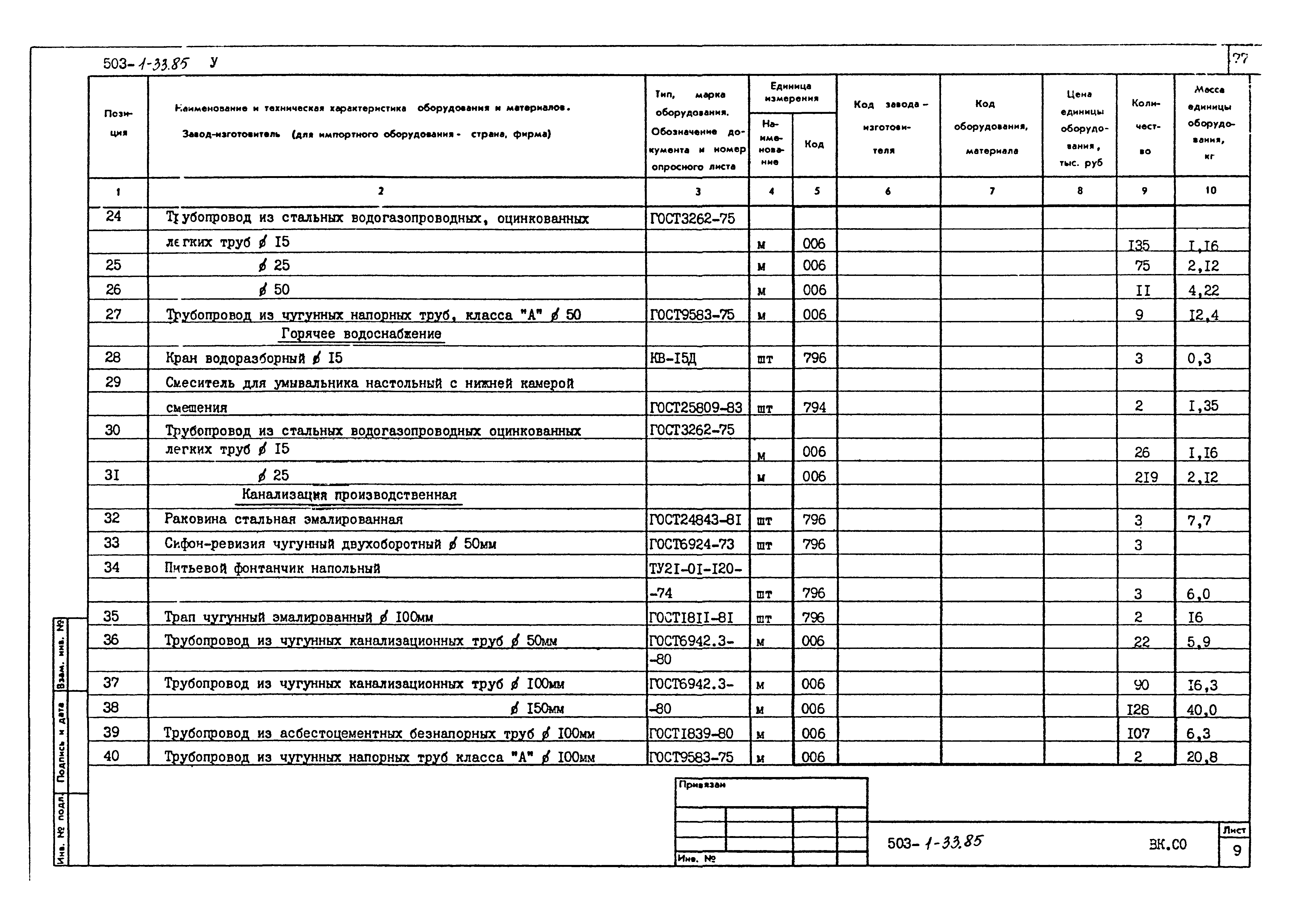 Типовой проект 503-1-33.85