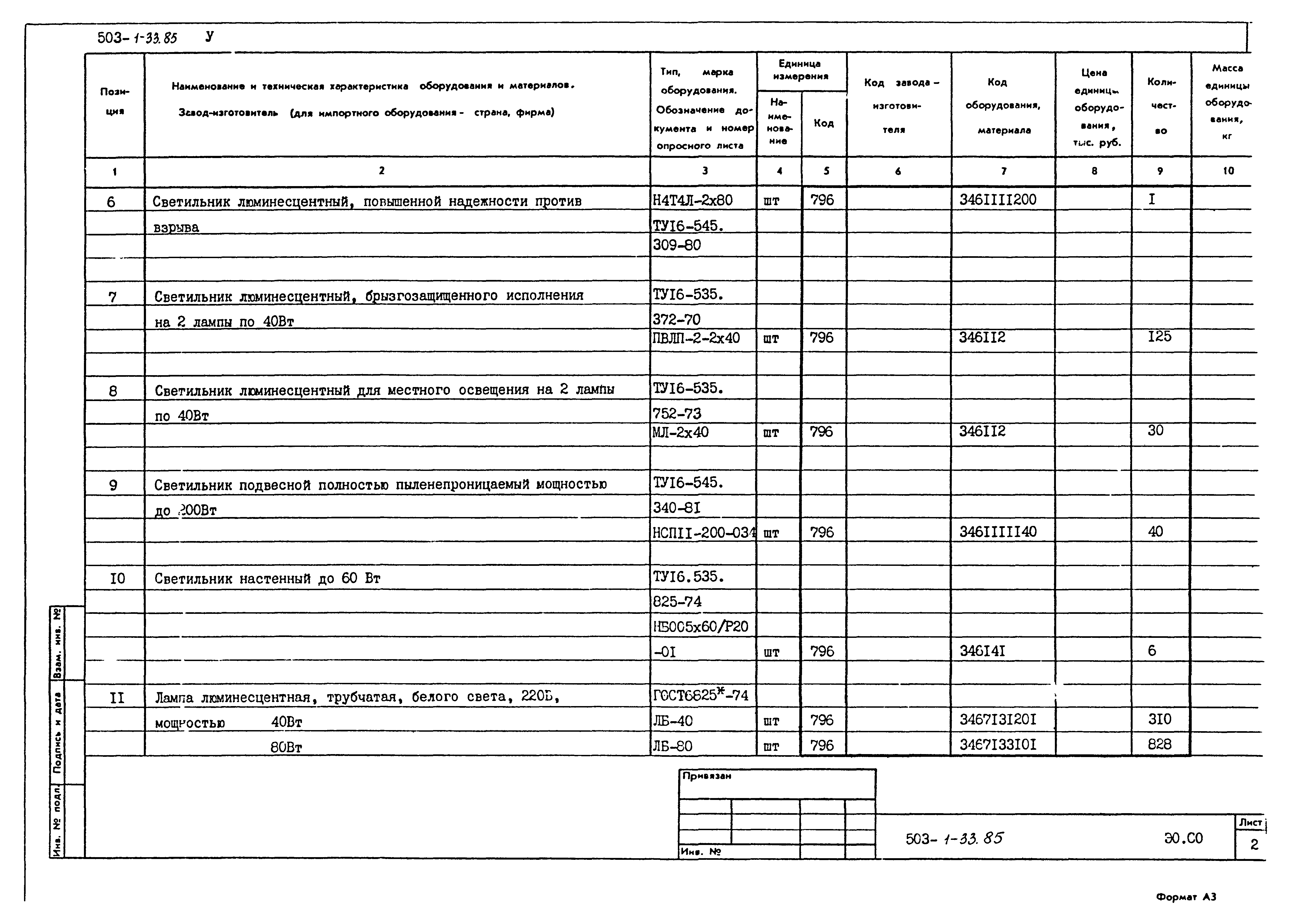 Типовой проект 503-1-33.85