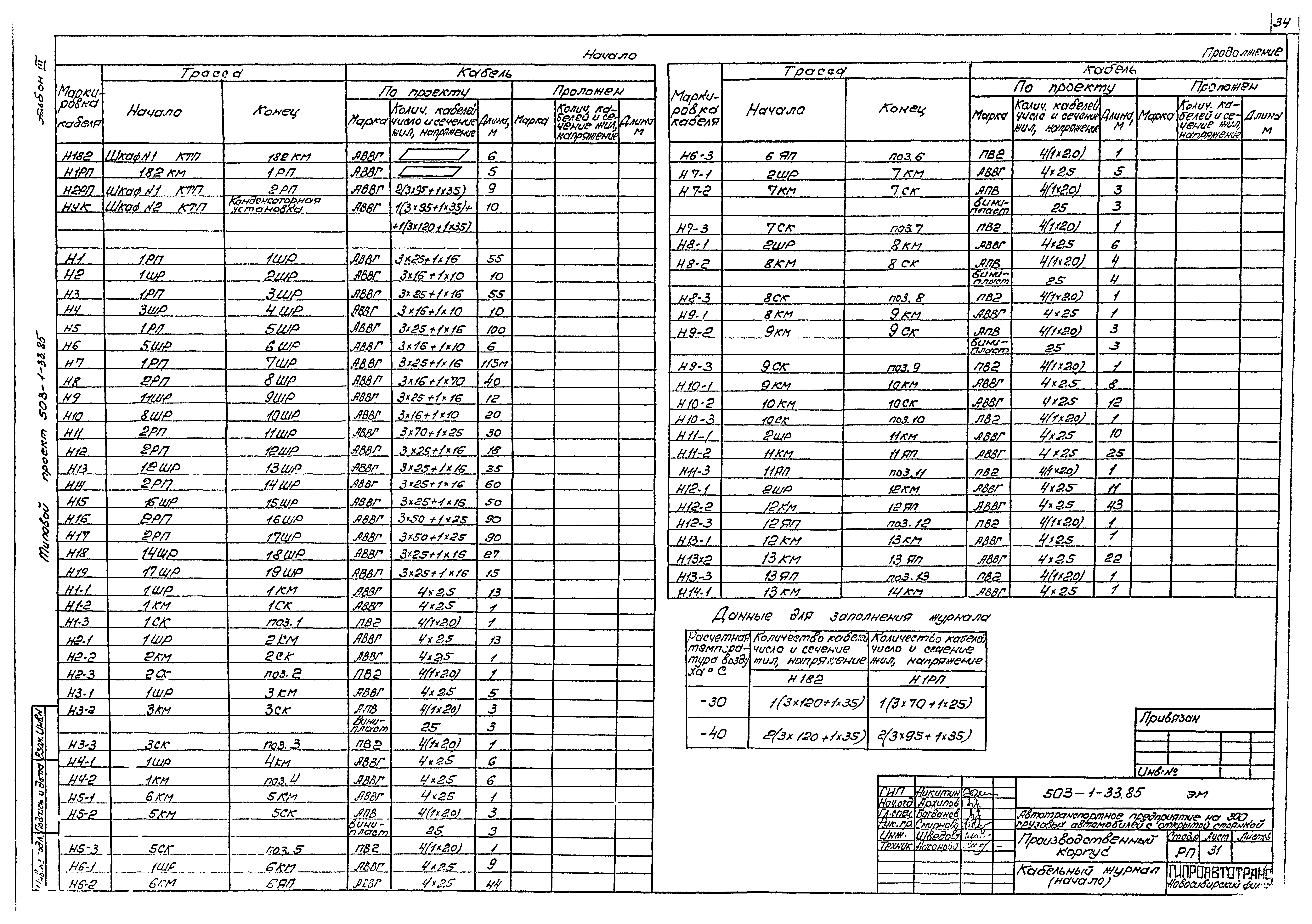 Типовой проект 503-1-33.85