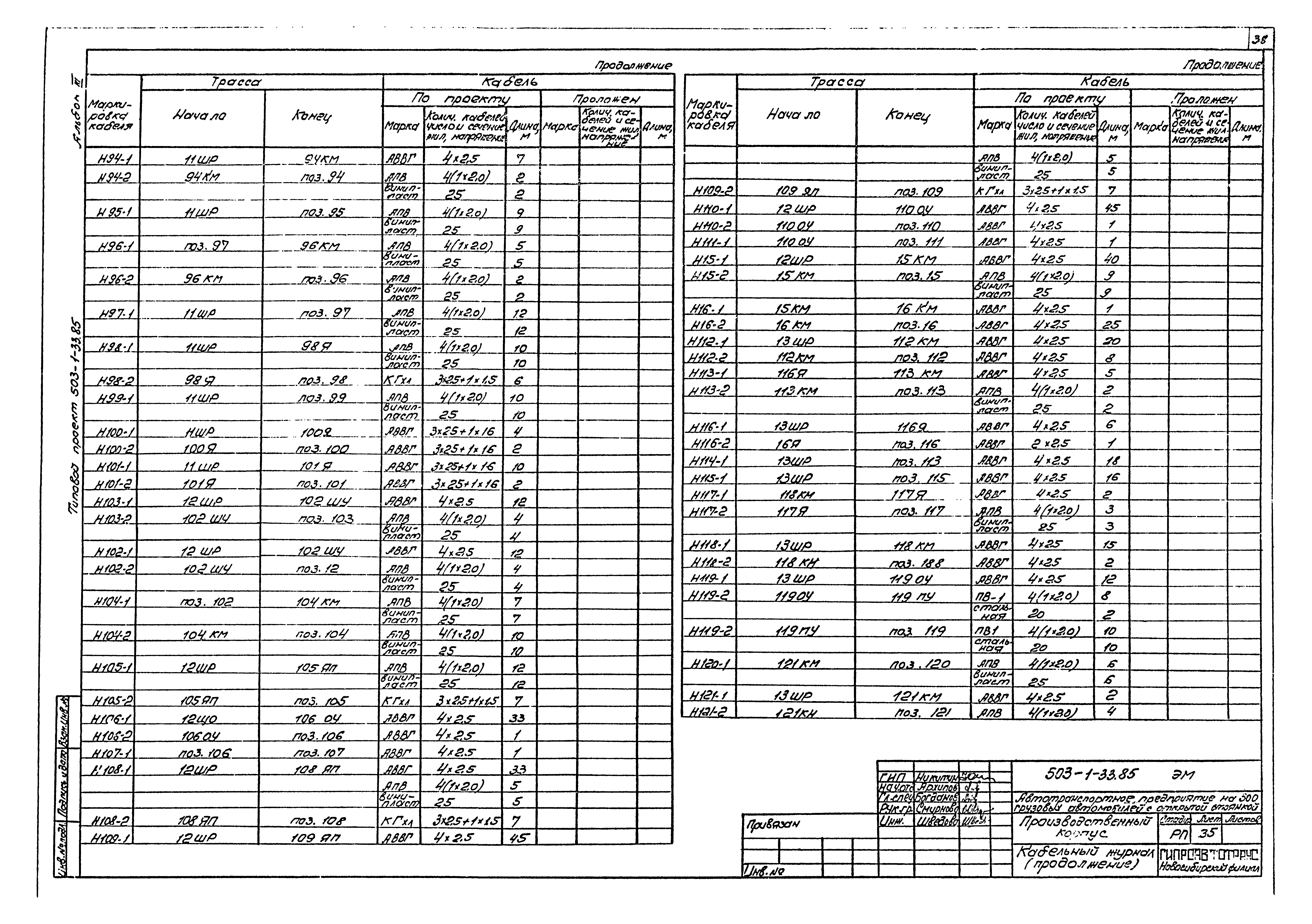 Типовой проект 503-1-33.85